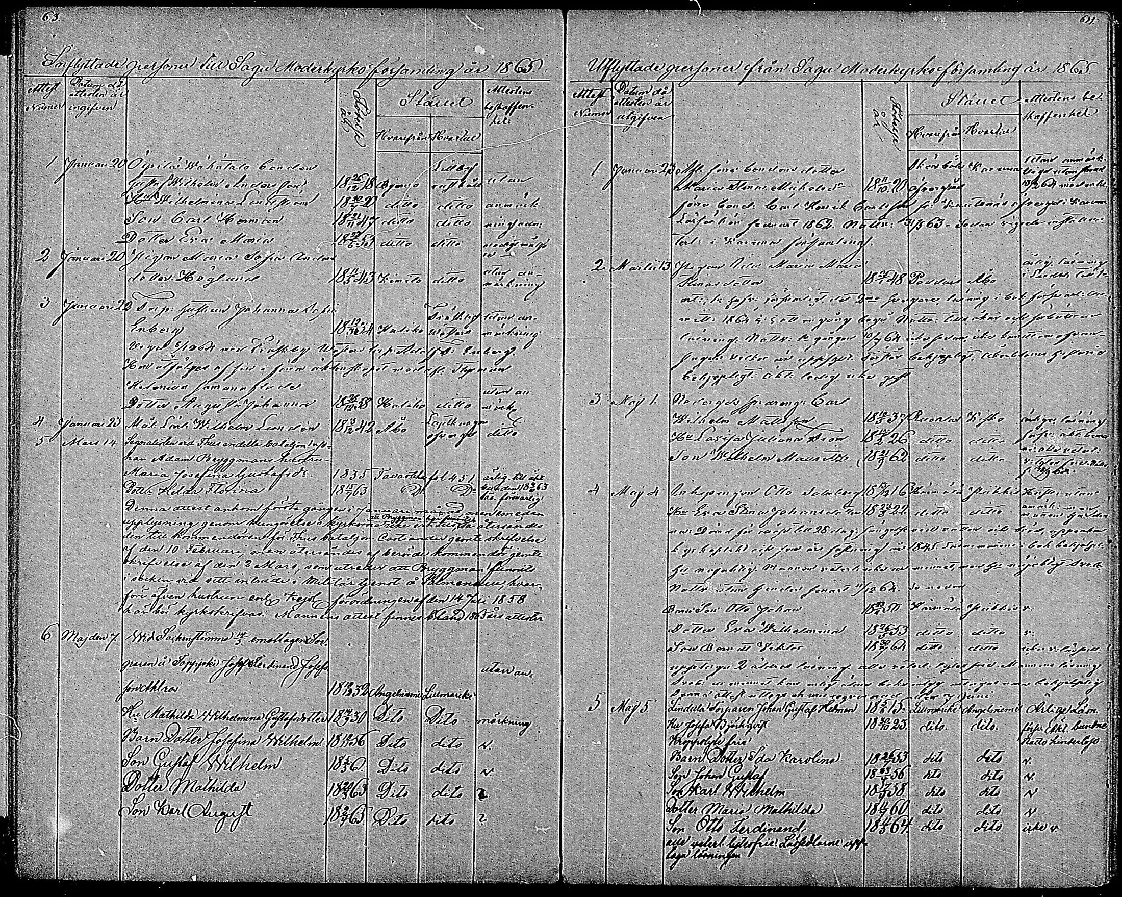 [ ../kirjat/Kirkonkirjat/sauvo/muuttaneet_1860-1884_mko1-4/kuvat/32.jpg ]