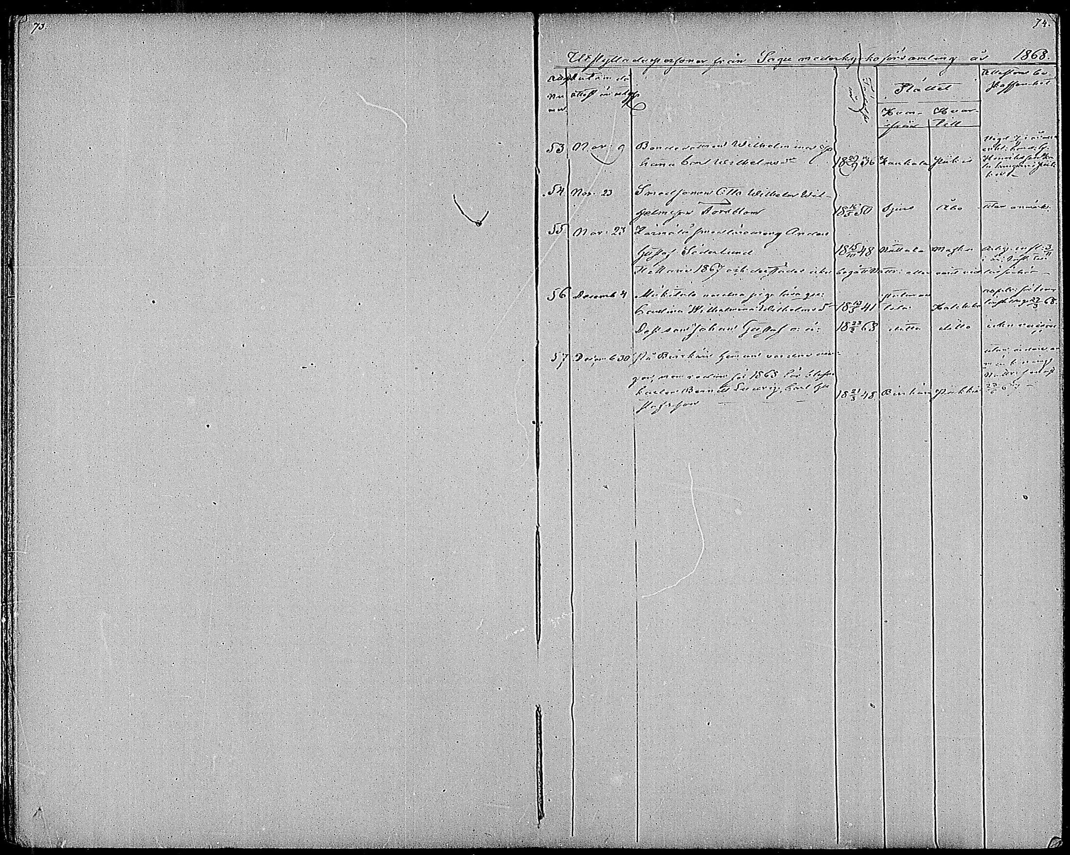 [ ../kirjat/Kirkonkirjat/sauvo/muuttaneet_1860-1884_mko1-4/kuvat/52.jpg ]