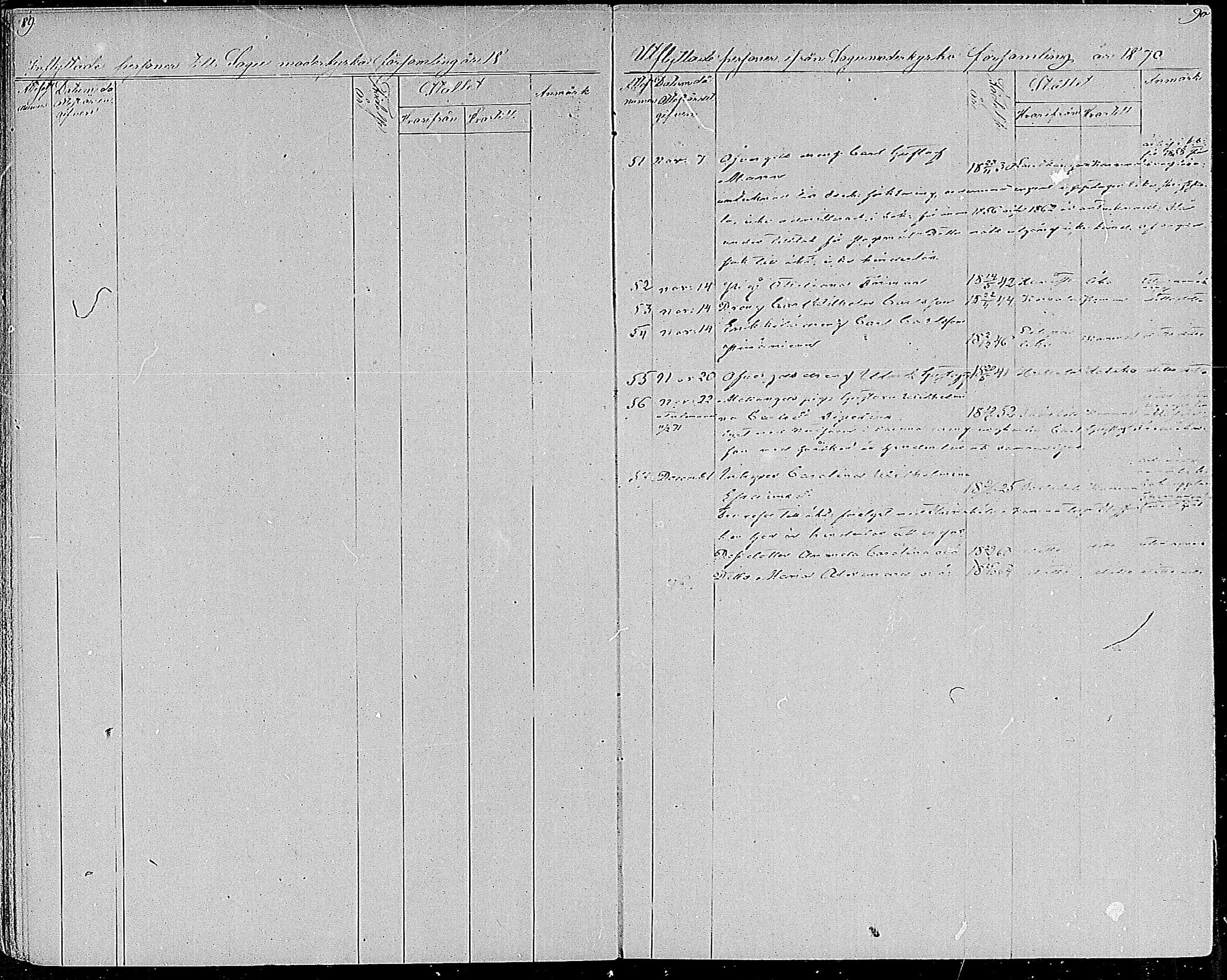 [ ../kirjat/Kirkonkirjat/sauvo/muuttaneet_1860-1884_mko1-4/kuvat/60.jpg ]