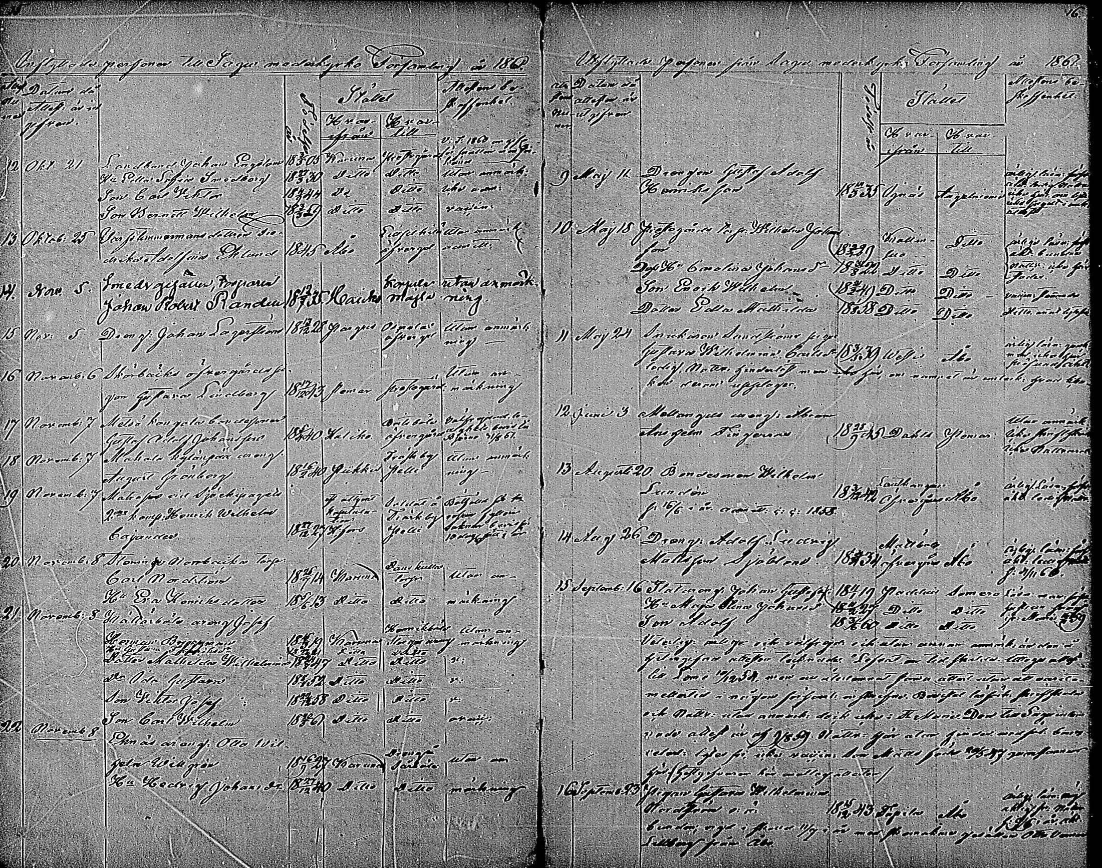 [ ../kirjat/Kirkonkirjat/sauvo/muuttaneet_1860-1884_mko1-4/kuvat/8.jpg ]
