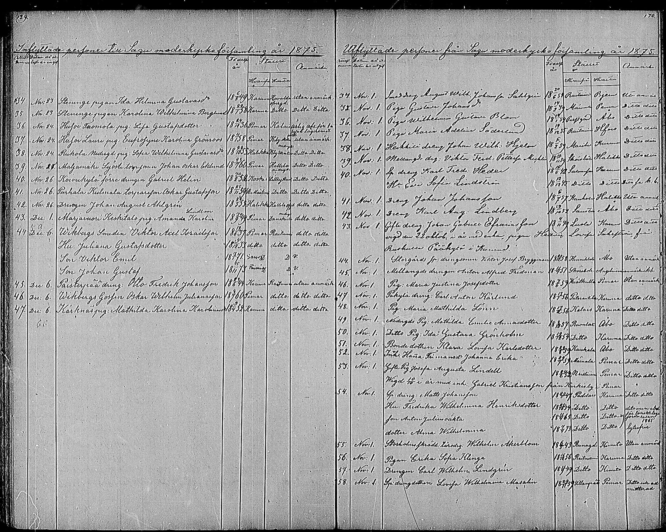 [ ../kirjat/Kirkonkirjat/sauvo/muuttaneet_1860-1884_mko1-4/kuvat/80.jpg ]