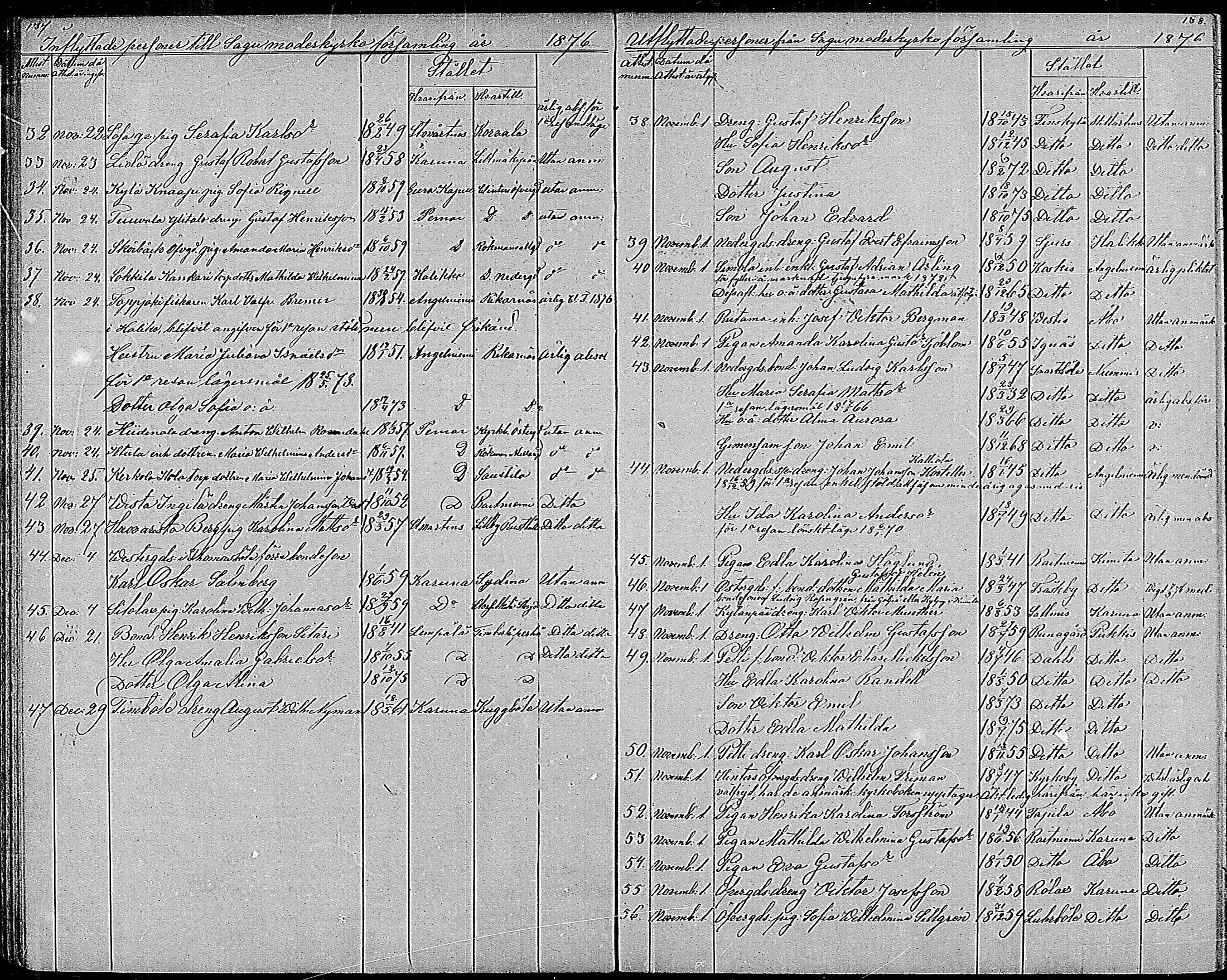 [ ../kirjat/Kirkonkirjat/sauvo/muuttaneet_1860-1884_mko1-4/kuvat/84.jpg ]