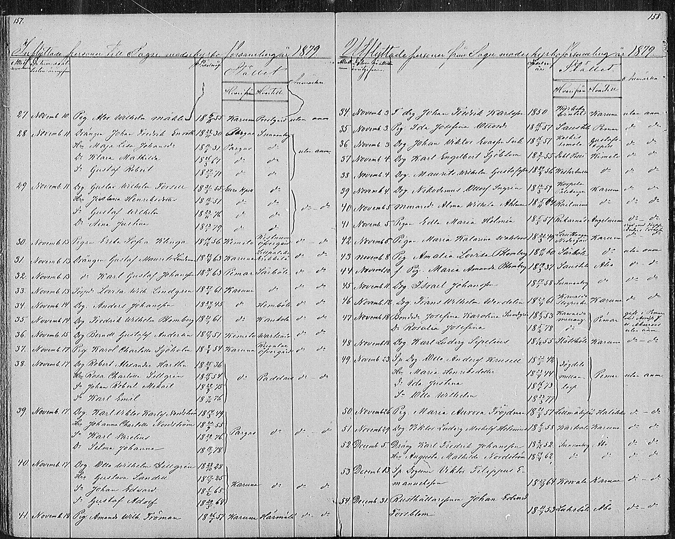 [ ../kirjat/Kirkonkirjat/sauvo/muuttaneet_1860-1884_mko1-4/kuvat/94.jpg ]