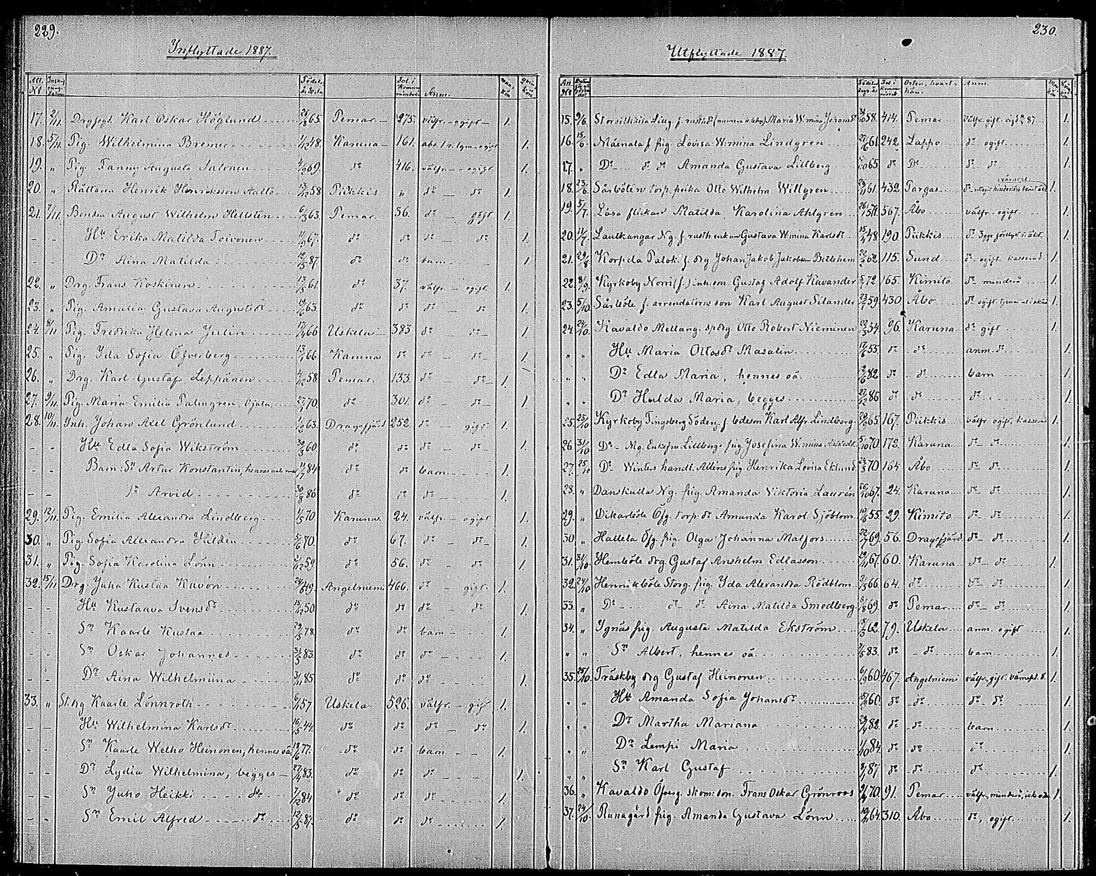 [ ../kirjat/Kirkonkirjat/sauvo/muuttaneet_1885-1891_mko4-6/kuvat/12.jpg ]