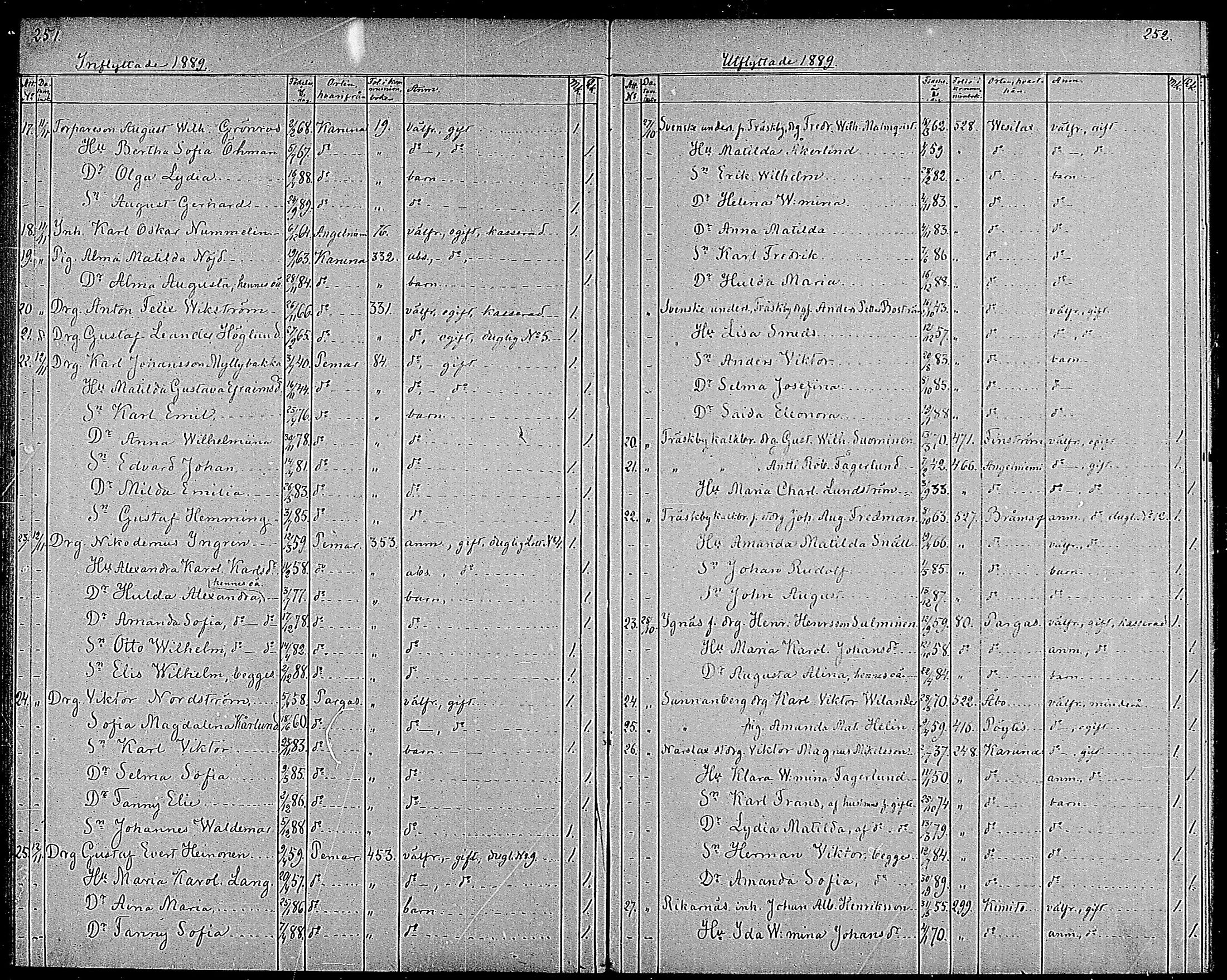 [ ../kirjat/Kirkonkirjat/sauvo/muuttaneet_1885-1891_mko4-6/kuvat/23.jpg ]