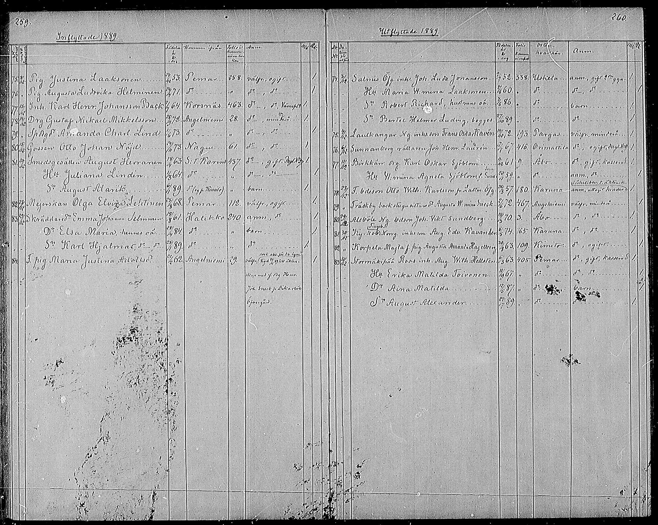 [ ../kirjat/Kirkonkirjat/sauvo/muuttaneet_1885-1891_mko4-6/kuvat/27.jpg ]