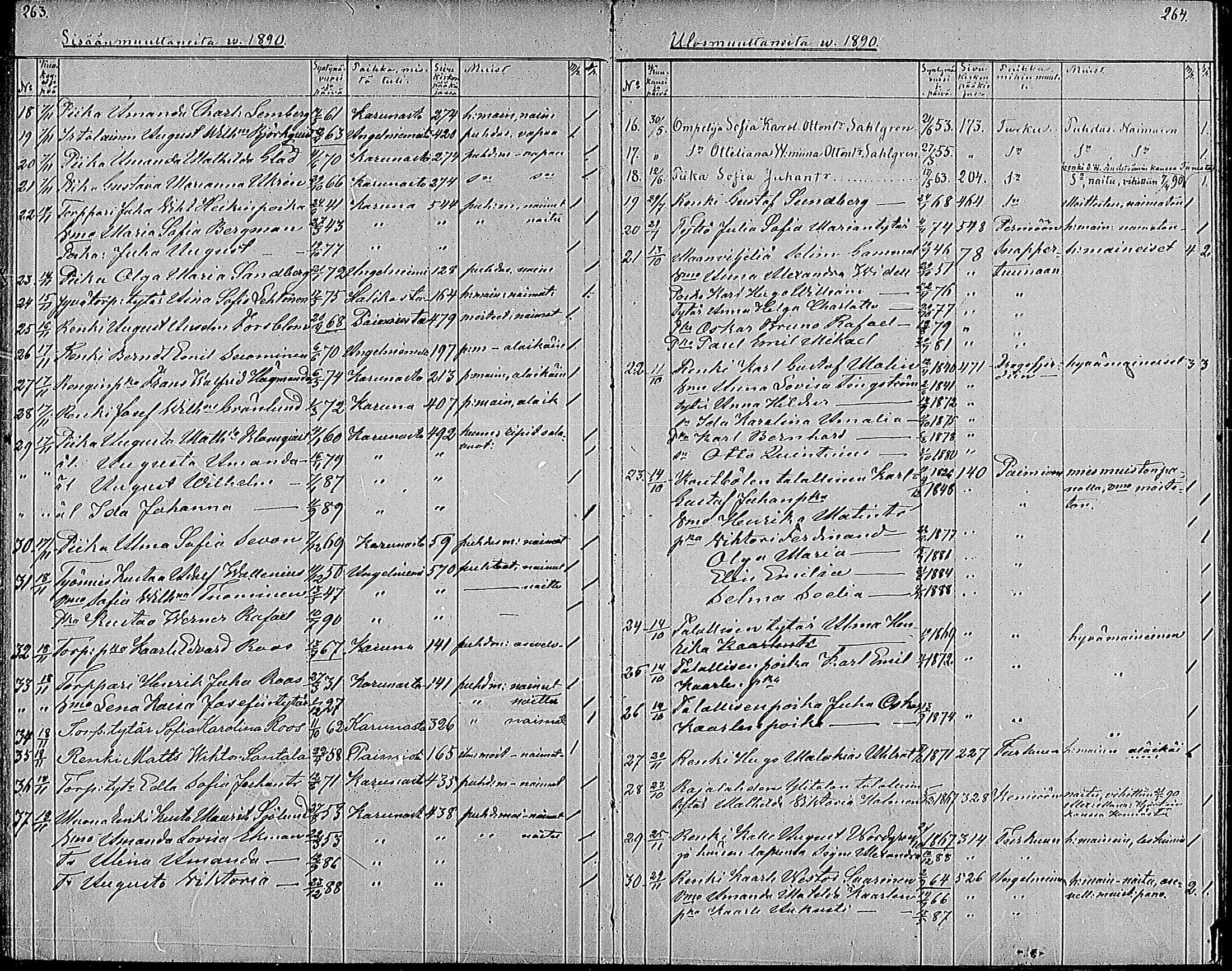 [ ../kirjat/Kirkonkirjat/sauvo/muuttaneet_1885-1891_mko4-6/kuvat/29.jpg ]