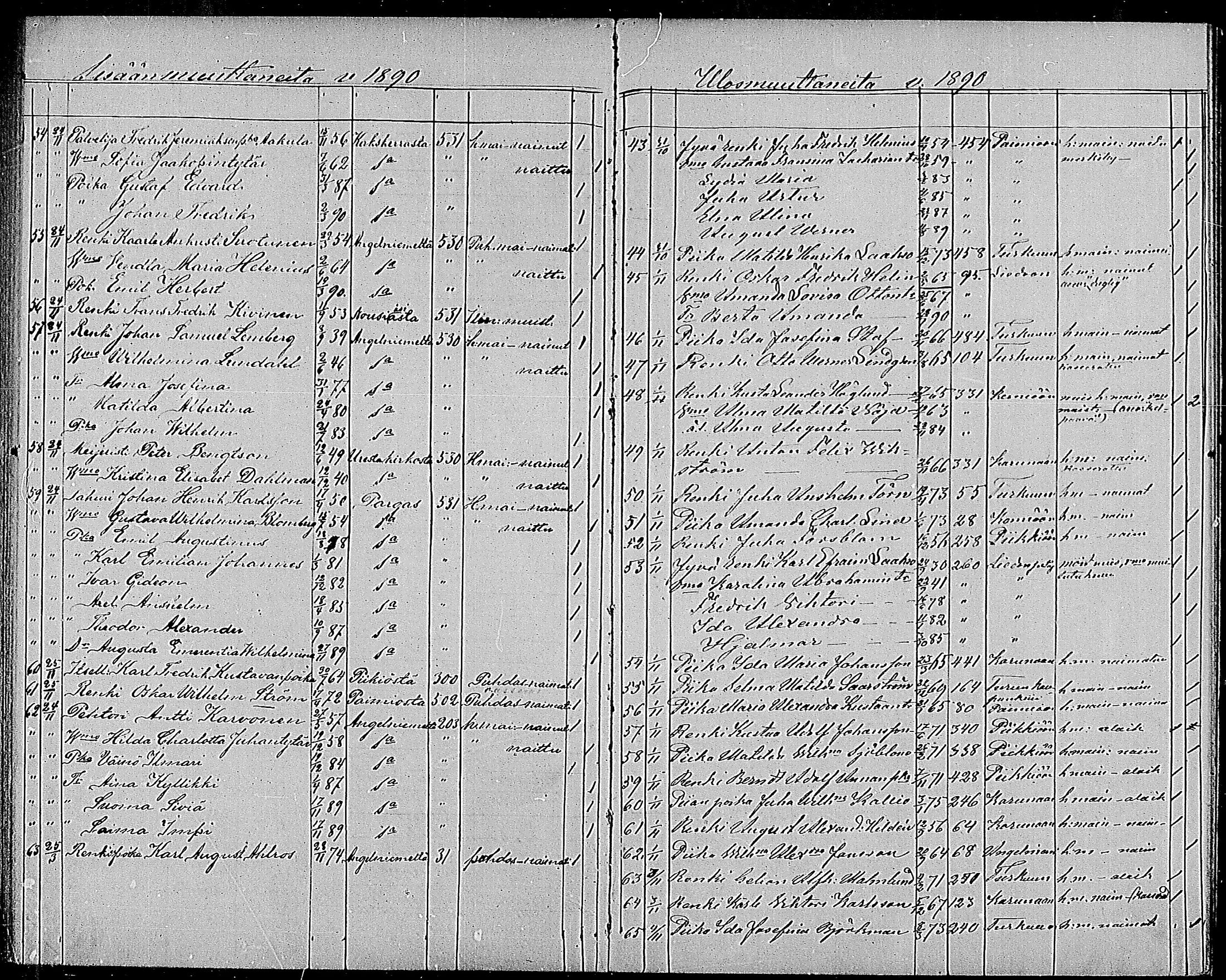 [ ../kirjat/Kirkonkirjat/sauvo/muuttaneet_1885-1891_mko4-6/kuvat/31.jpg ]