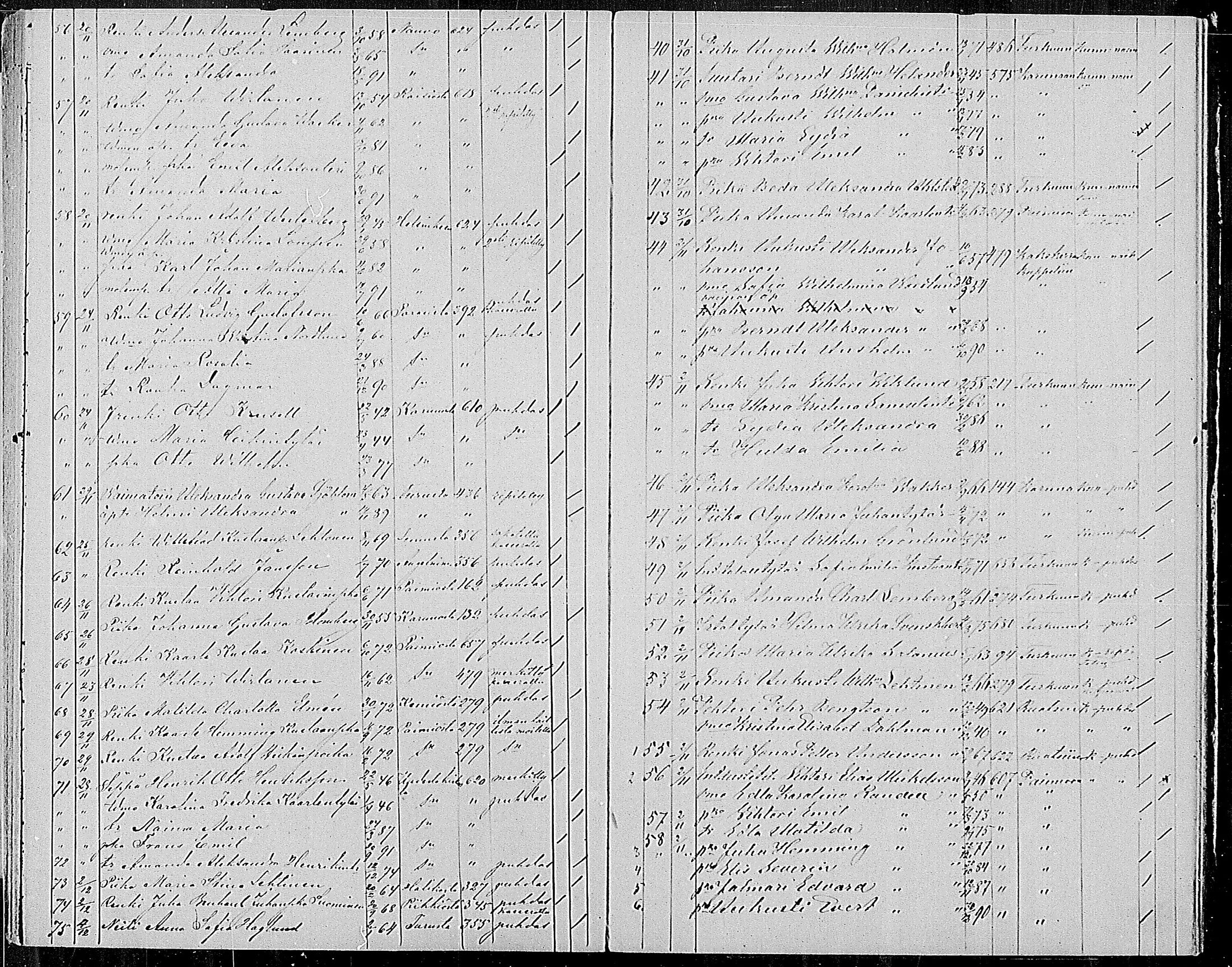 [ ../kirjat/Kirkonkirjat/sauvo/muuttaneet_1885-1891_mko4-6/kuvat/37.jpg ]