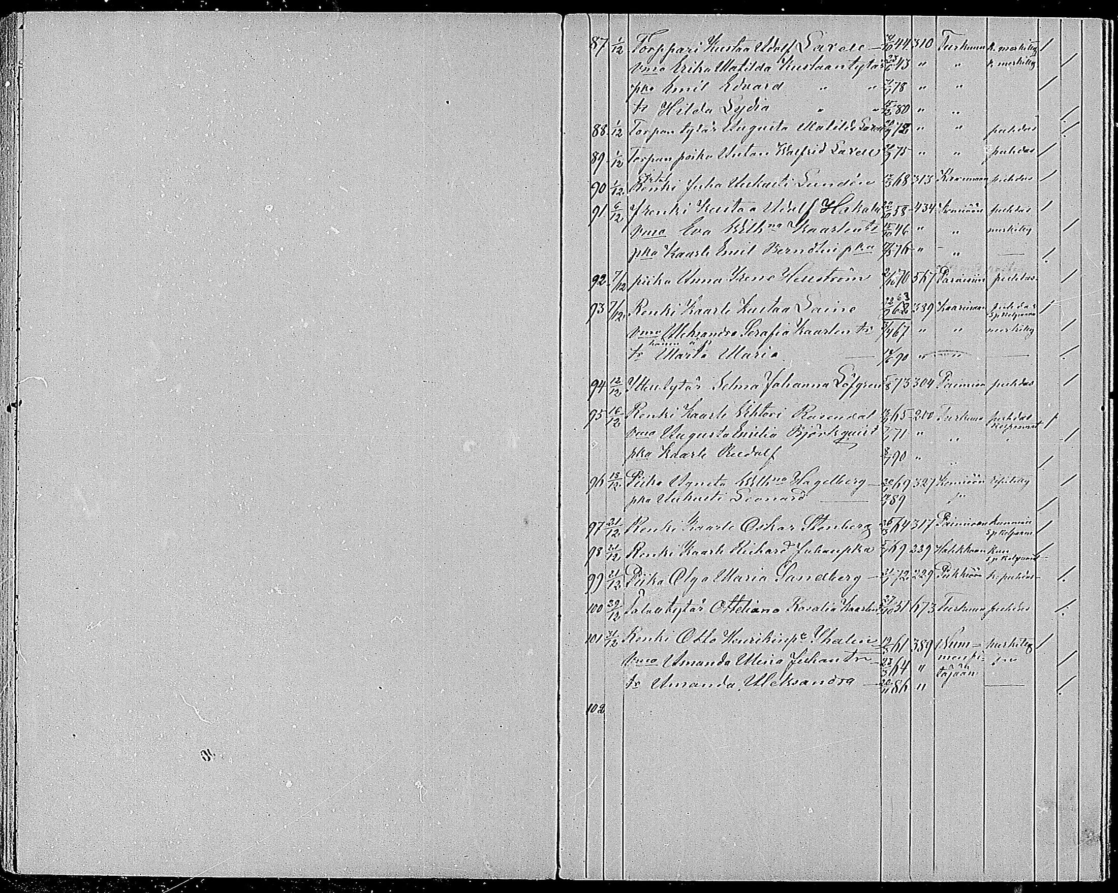 [ ../kirjat/Kirkonkirjat/sauvo/muuttaneet_1885-1891_mko4-6/kuvat/39.jpg ]