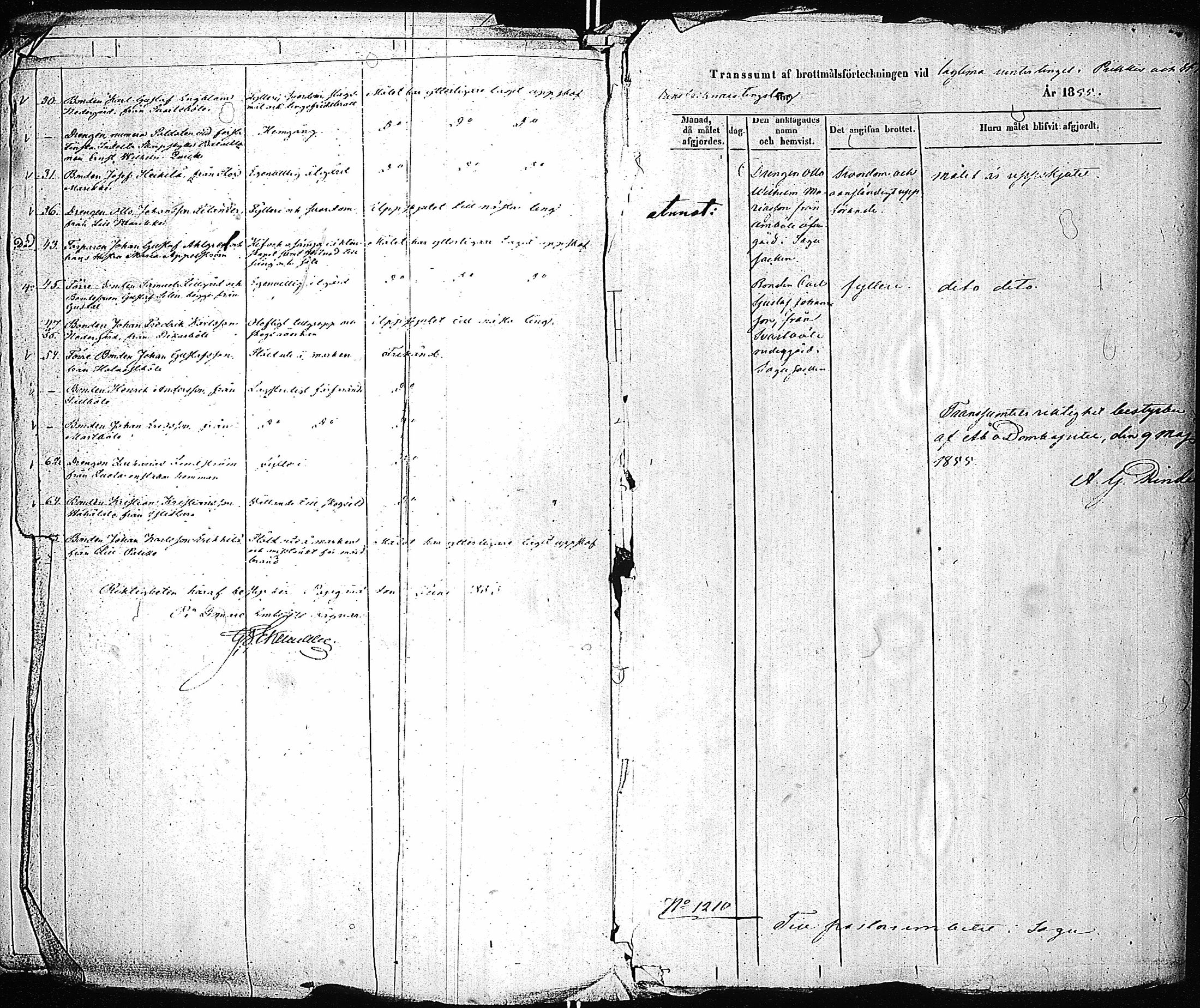 [ ../kirjat/Kirkonkirjat/sauvo/rikosluettelo_1829-1884_jk582/kuvat/132.jpg ]