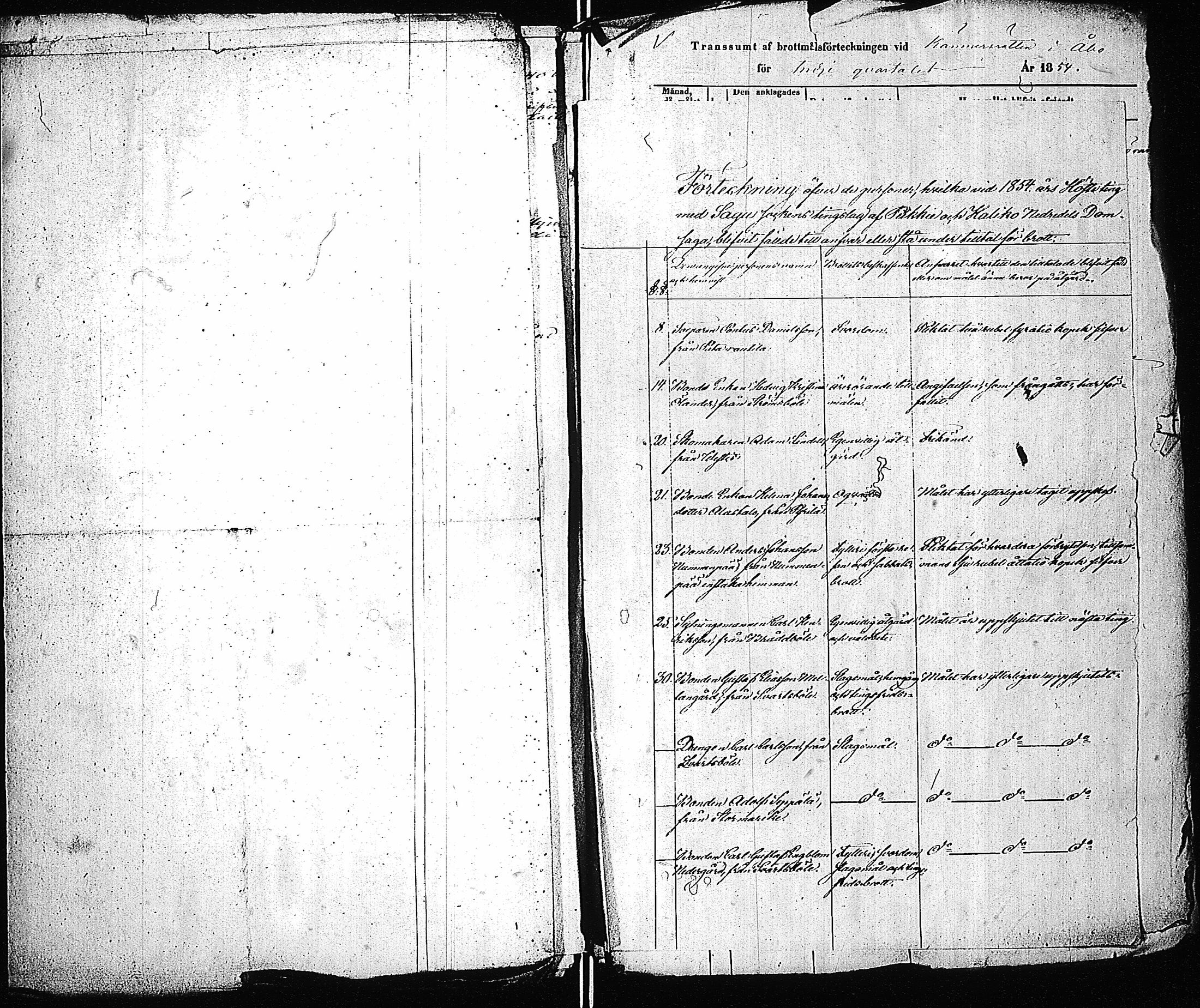 [ ../kirjat/Kirkonkirjat/sauvo/rikosluettelo_1829-1884_jk582/kuvat/138.jpg ]