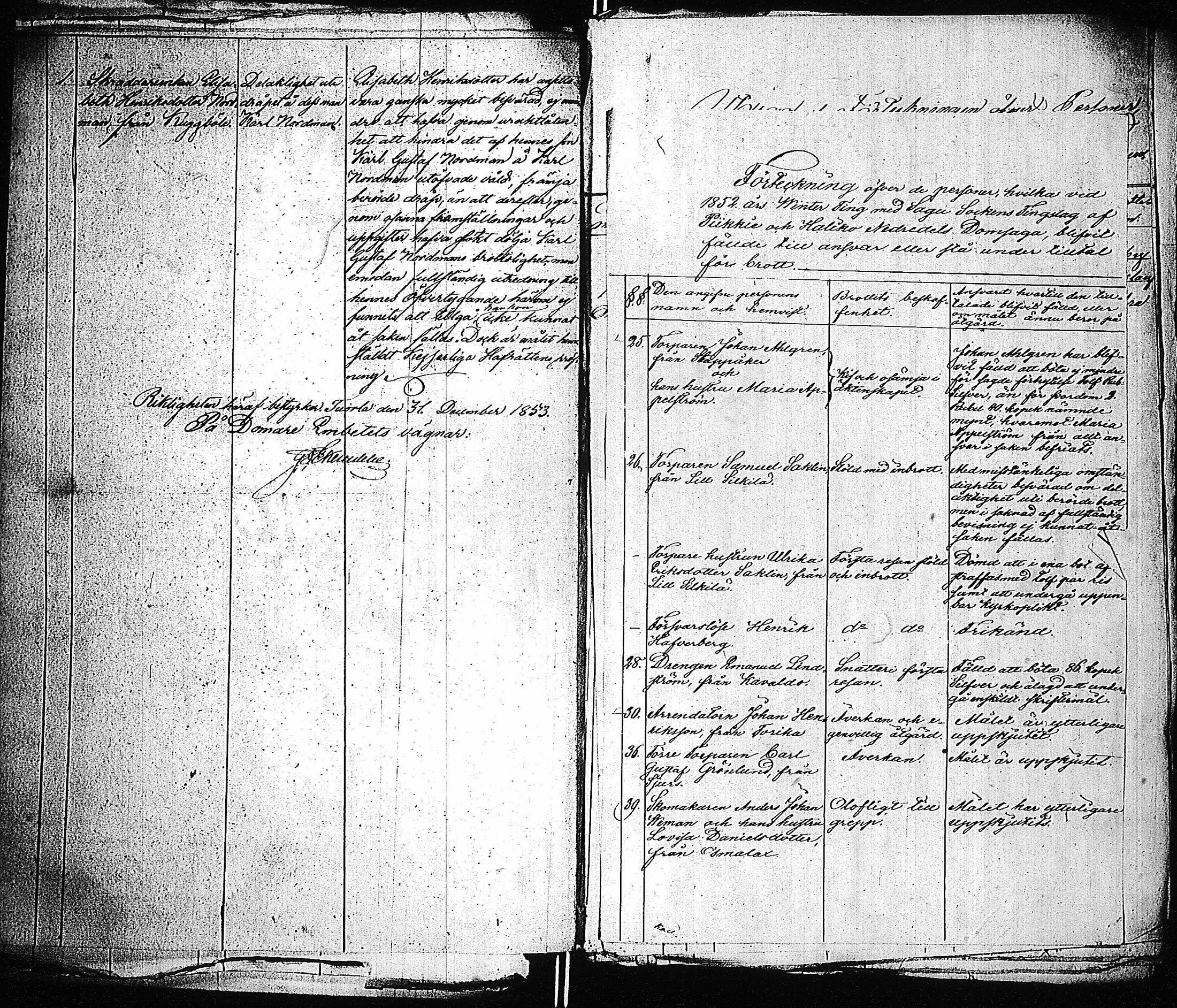 [ ../kirjat/Kirkonkirjat/sauvo/rikosluettelo_1829-1884_jk582/kuvat/156.jpg ]