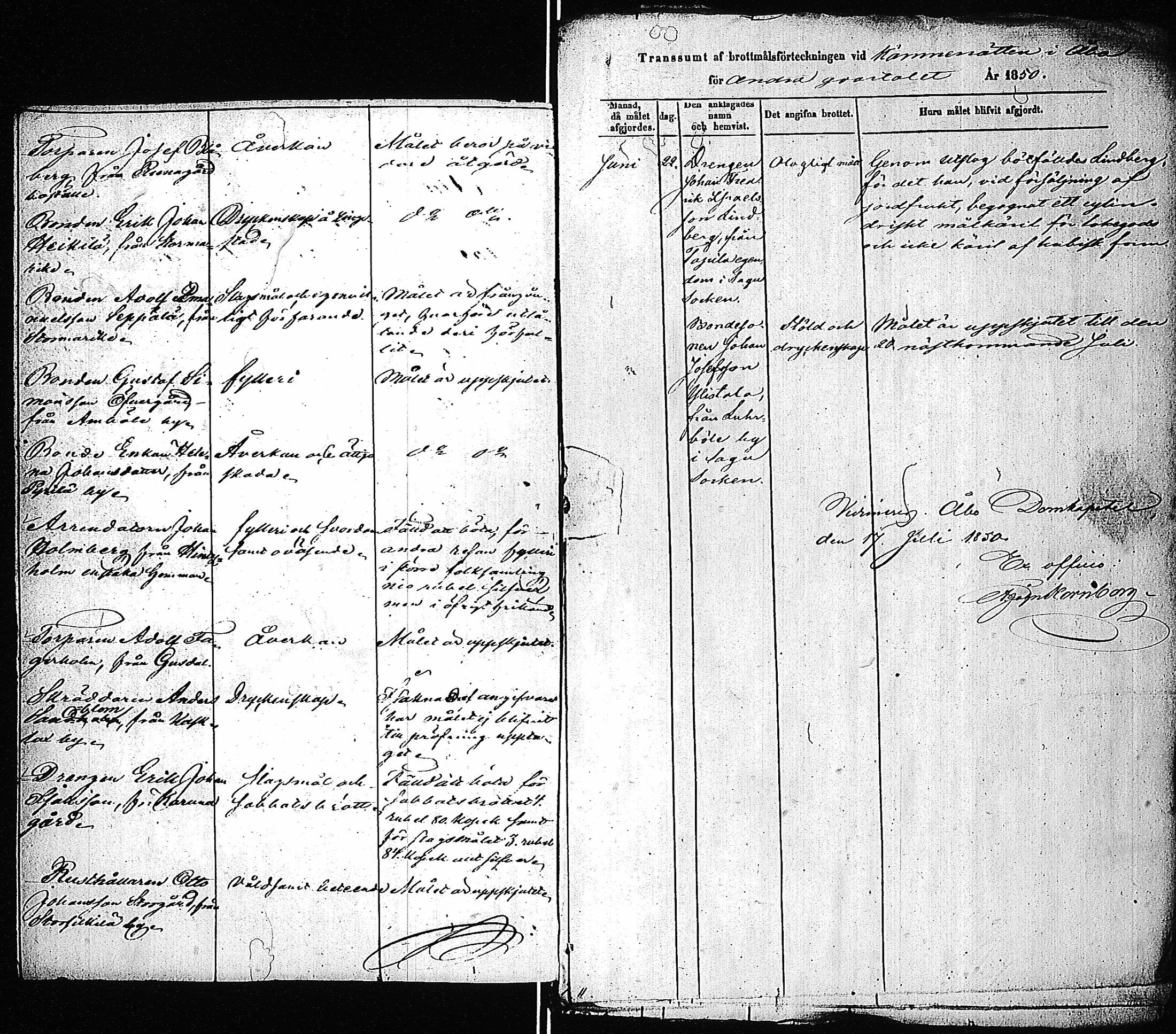 [ ../kirjat/Kirkonkirjat/sauvo/rikosluettelo_1829-1884_jk582/kuvat/167.jpg ]