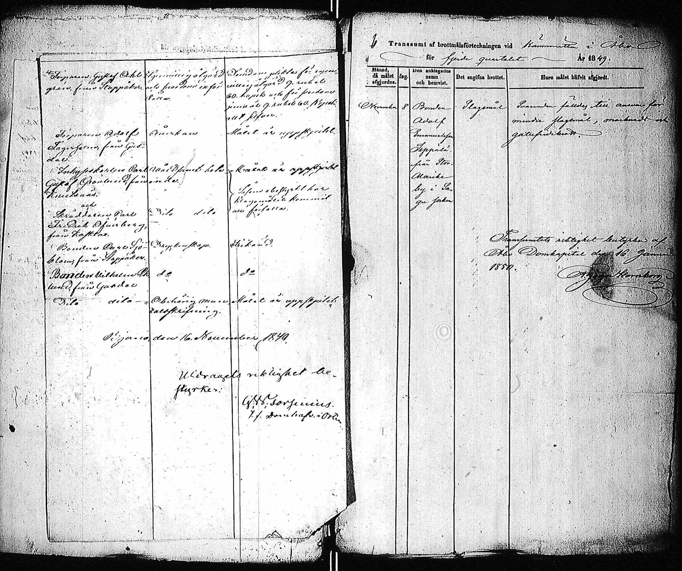 [ ../kirjat/Kirkonkirjat/sauvo/rikosluettelo_1829-1884_jk582/kuvat/183.jpg ]