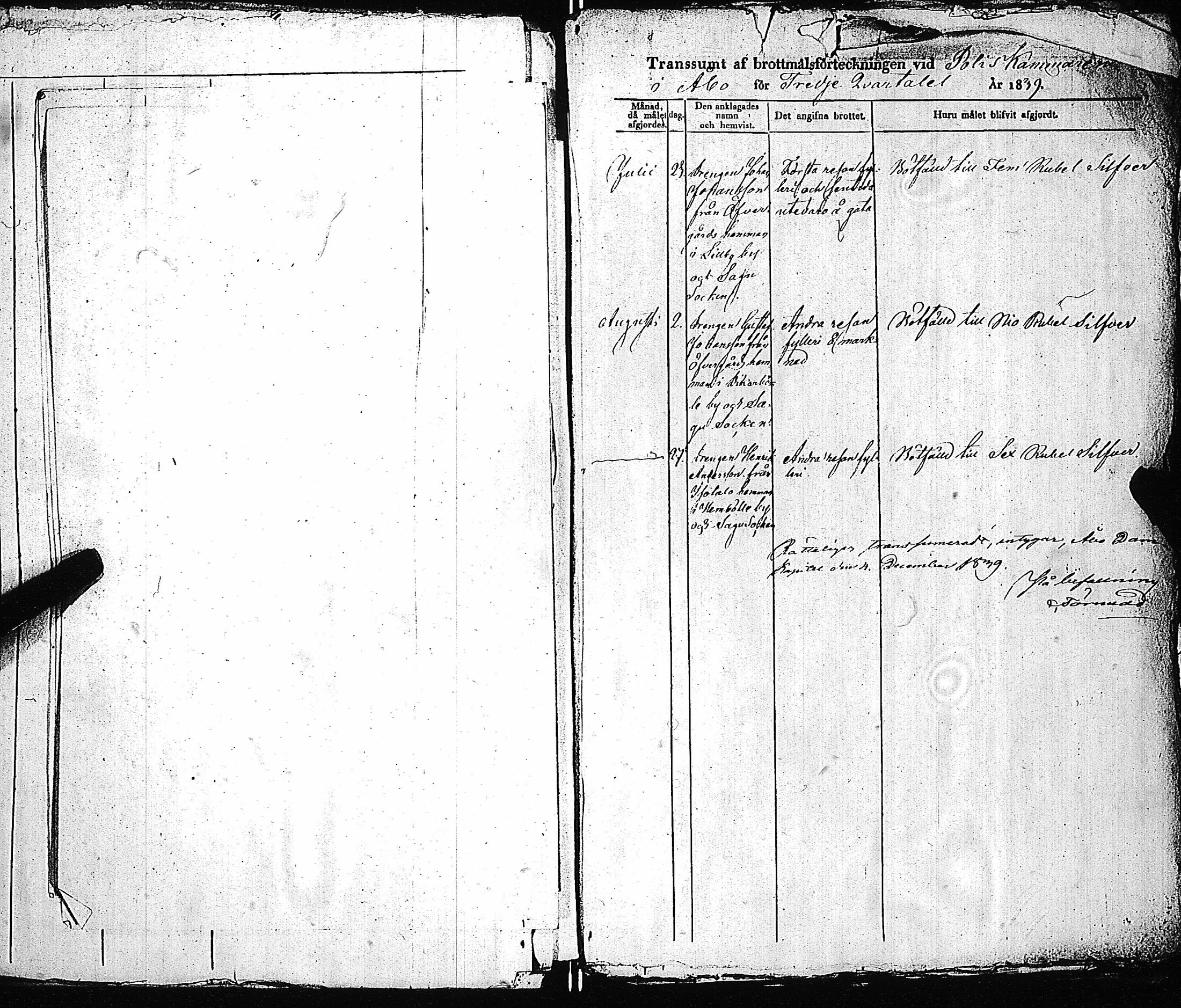 [ ../kirjat/Kirkonkirjat/sauvo/rikosluettelo_1829-1884_jk582/kuvat/272.jpg ]