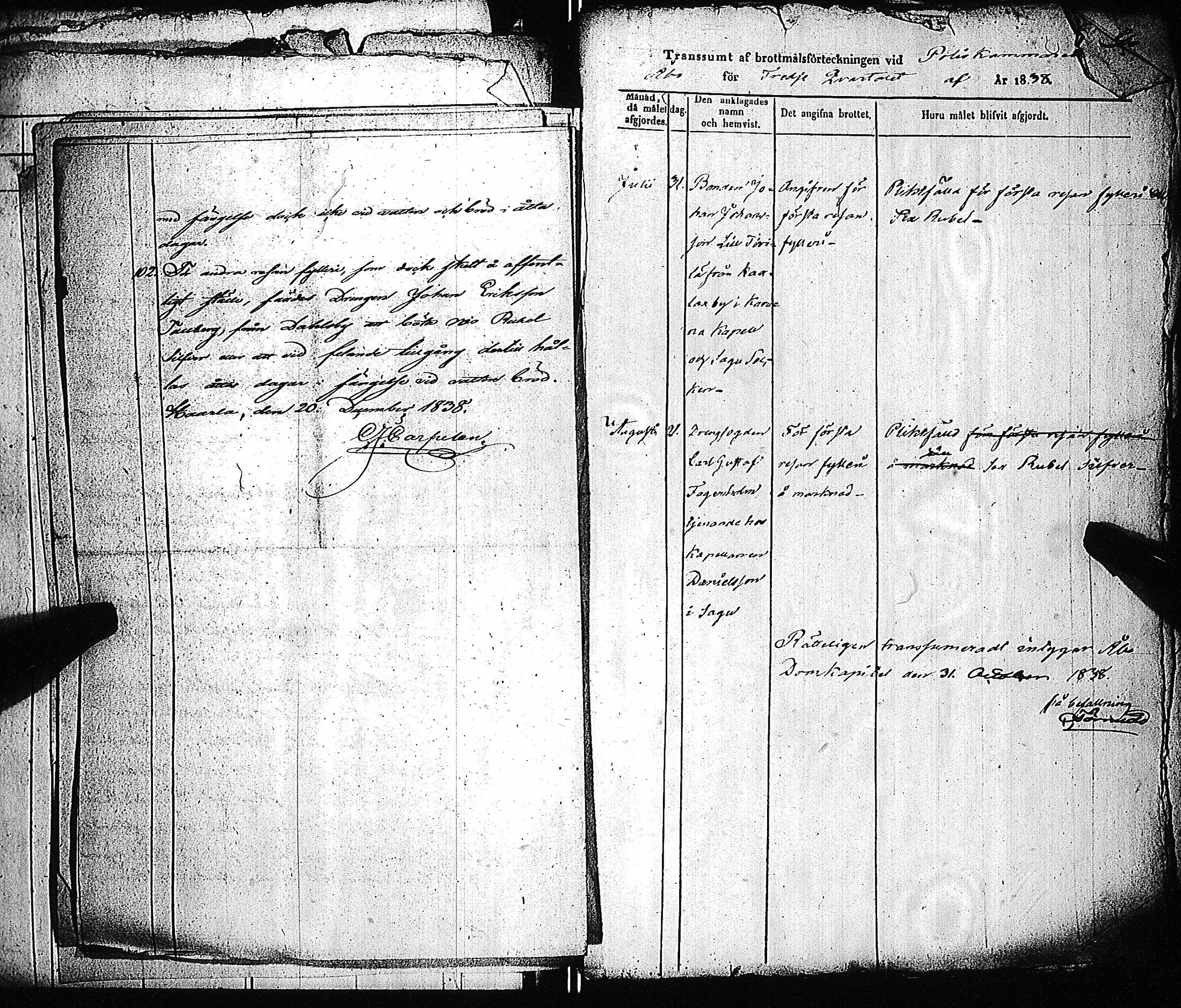 [ ../kirjat/Kirkonkirjat/sauvo/rikosluettelo_1829-1884_jk582/kuvat/283.jpg ]