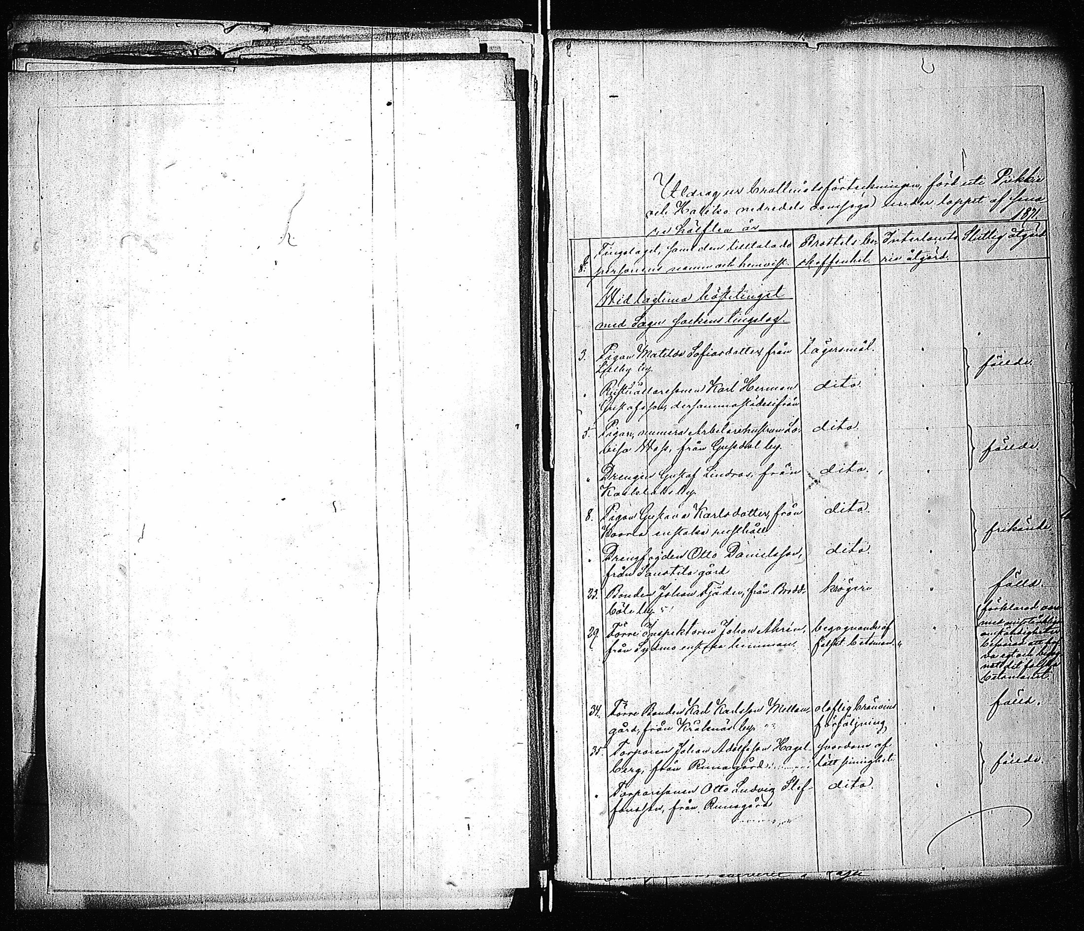 [ ../kirjat/Kirkonkirjat/sauvo/rikosluettelo_1829-1884_jk582/kuvat/29.jpg ]