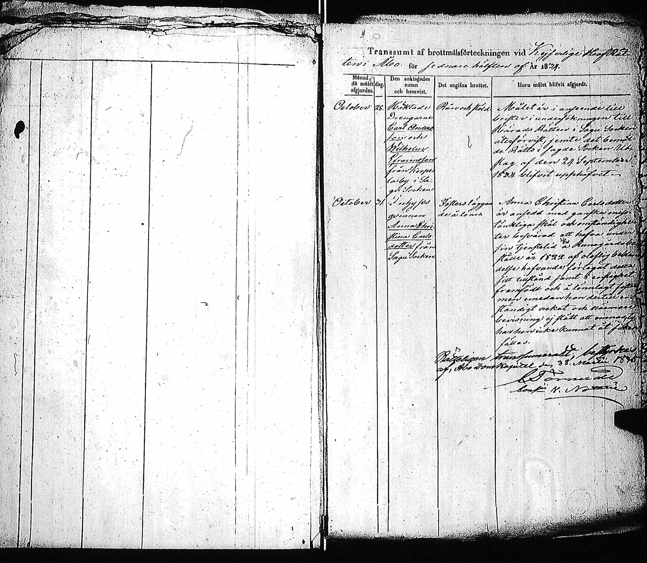 [ ../kirjat/Kirkonkirjat/sauvo/rikosluettelo_1829-1884_jk582/kuvat/308.jpg ]