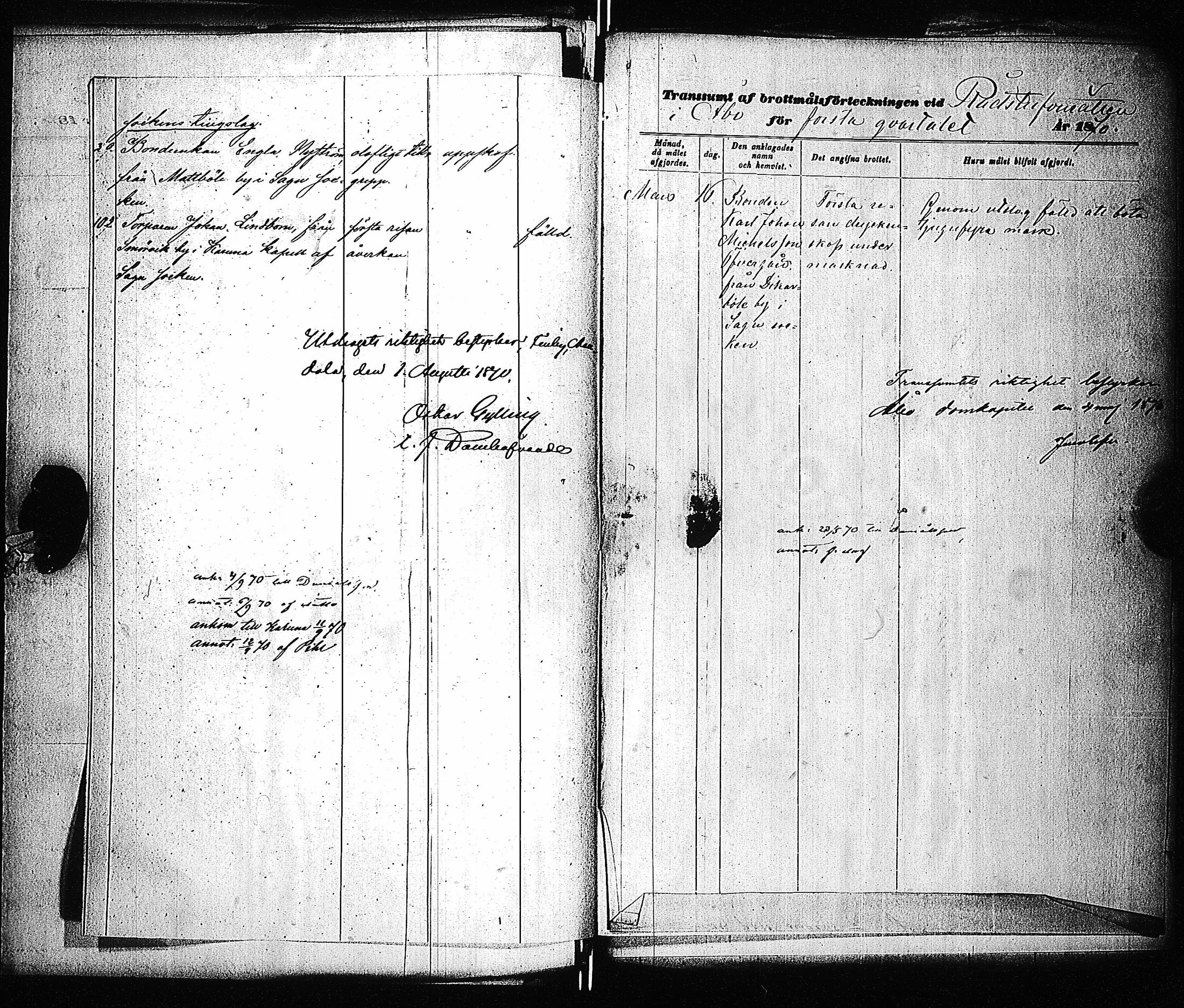 [ ../kirjat/Kirkonkirjat/sauvo/rikosluettelo_1829-1884_jk582/kuvat/40.jpg ]