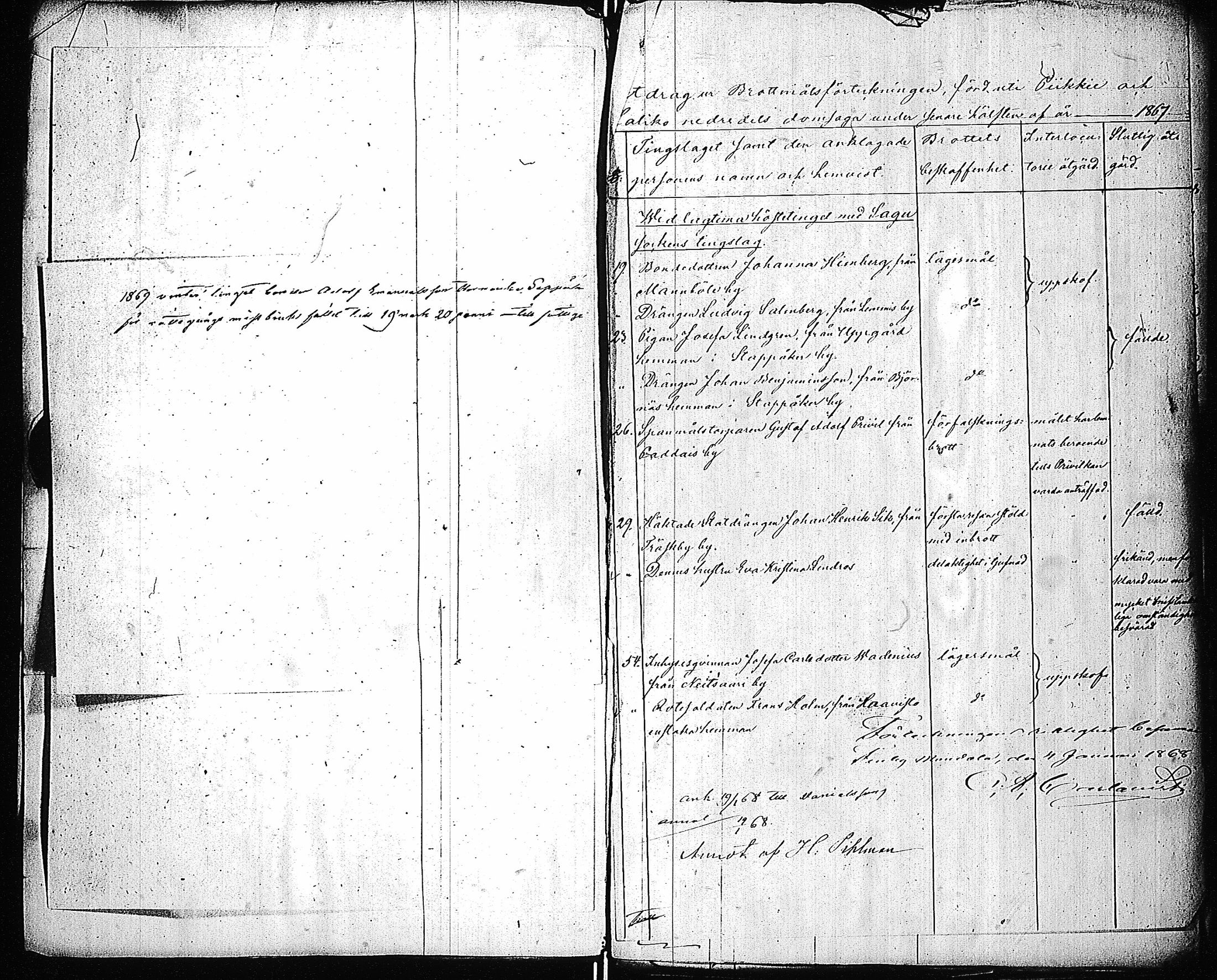 [ ../kirjat/Kirkonkirjat/sauvo/rikosluettelo_1829-1884_jk582/kuvat/48.jpg ]