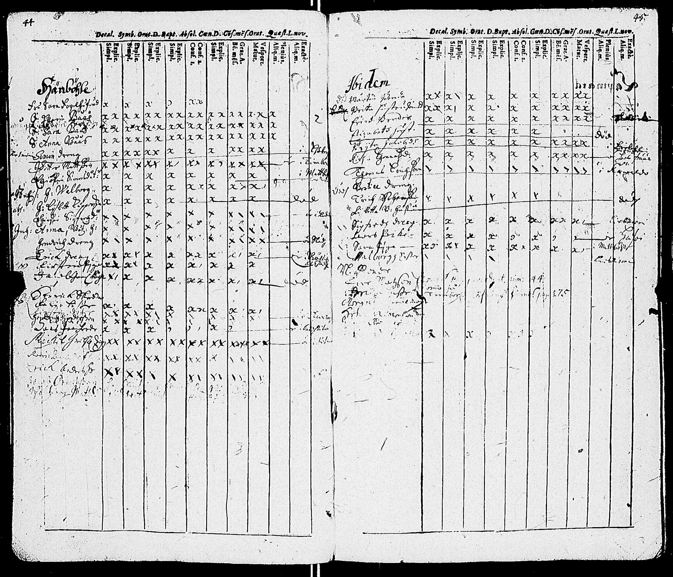[ ../kirjat/Kirkonkirjat/sauvo/rippikirja_1667-1667_jk570/kuvat/26.jpg ]