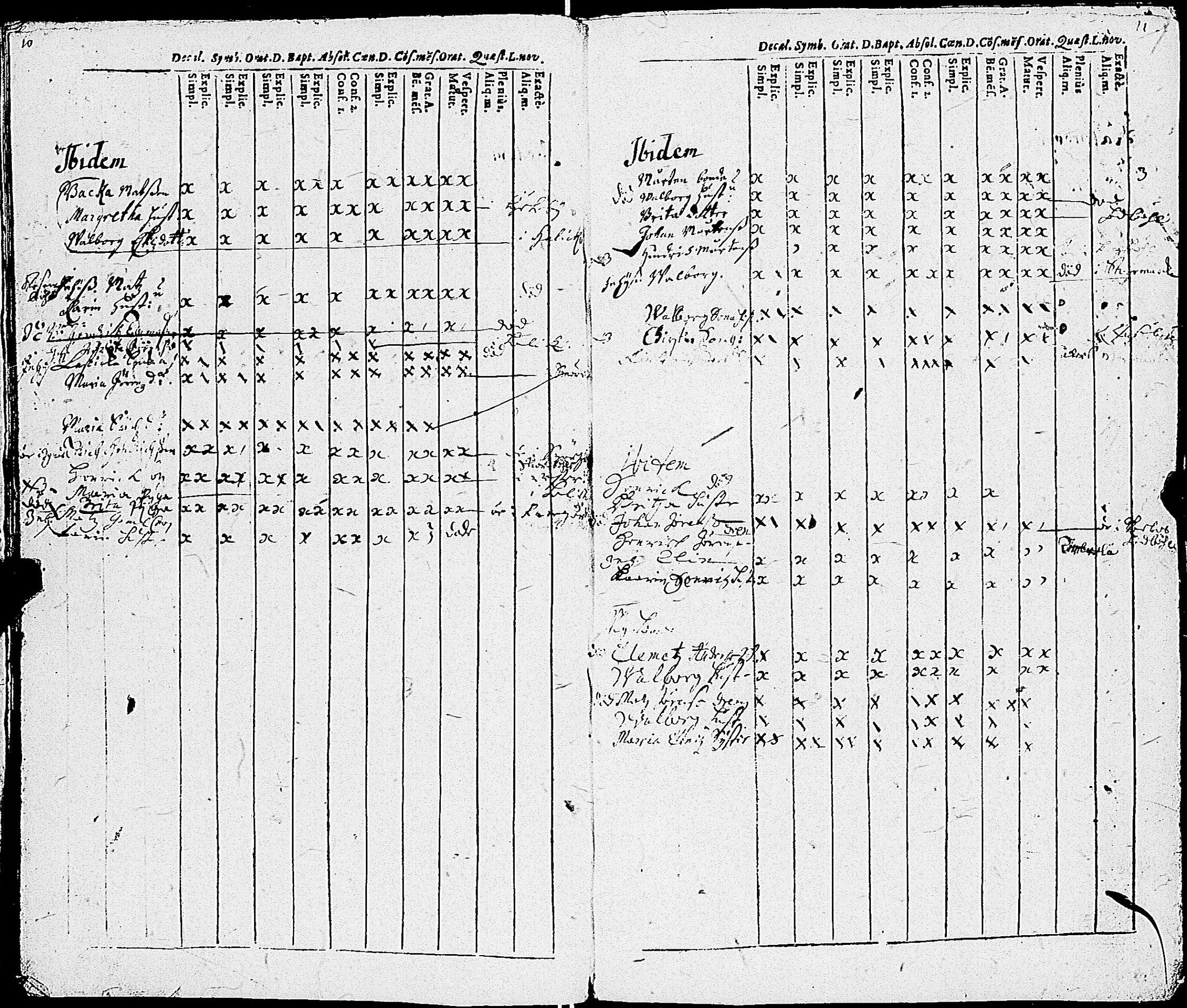 [ ../kirjat/Kirkonkirjat/sauvo/rippikirja_1667-1667_jk570/kuvat/9.jpg ]
