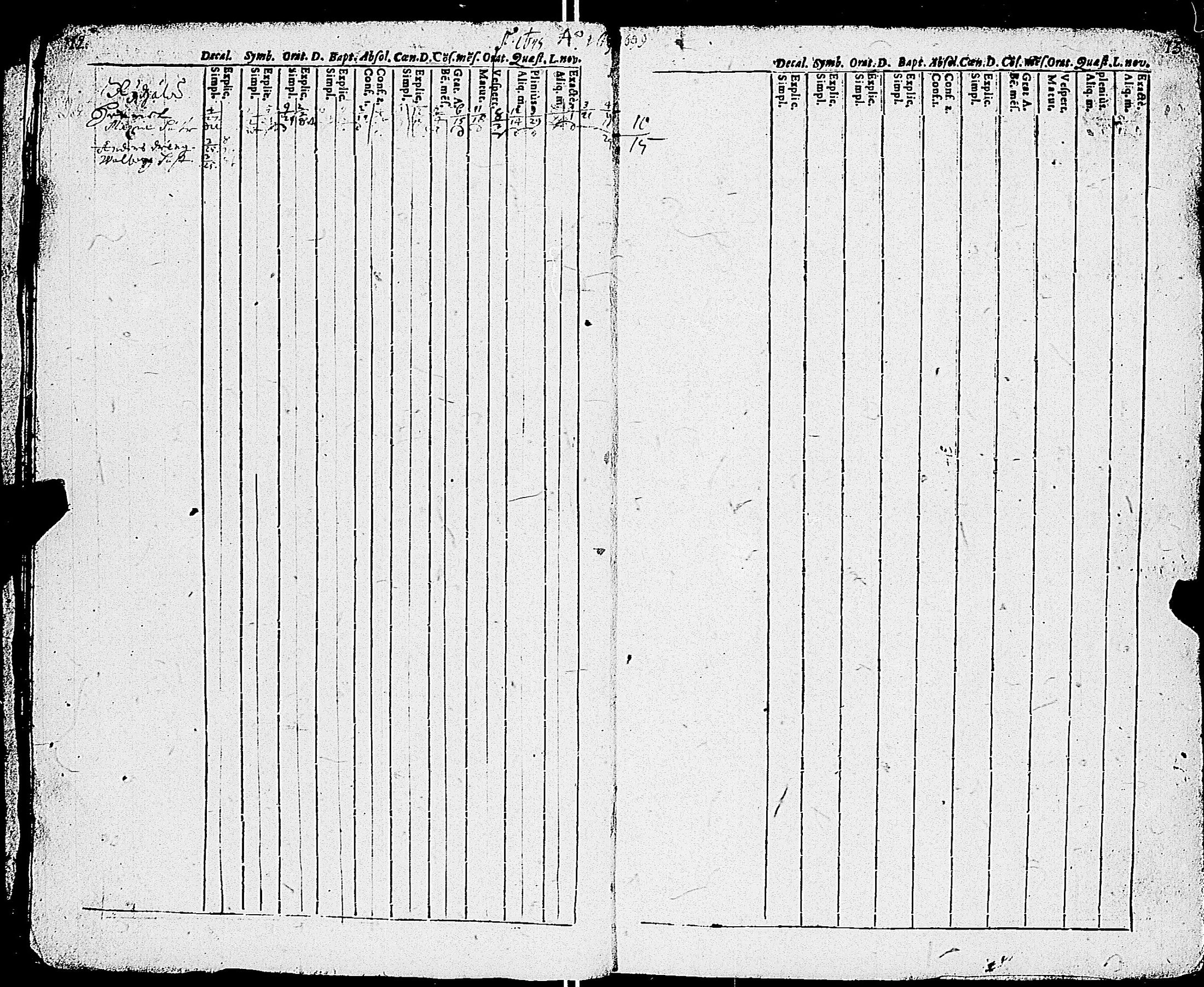 [ ../kirjat/Kirkonkirjat/sauvo/rippikirja_1690-1700_jk570/kuvat/12.jpg ]