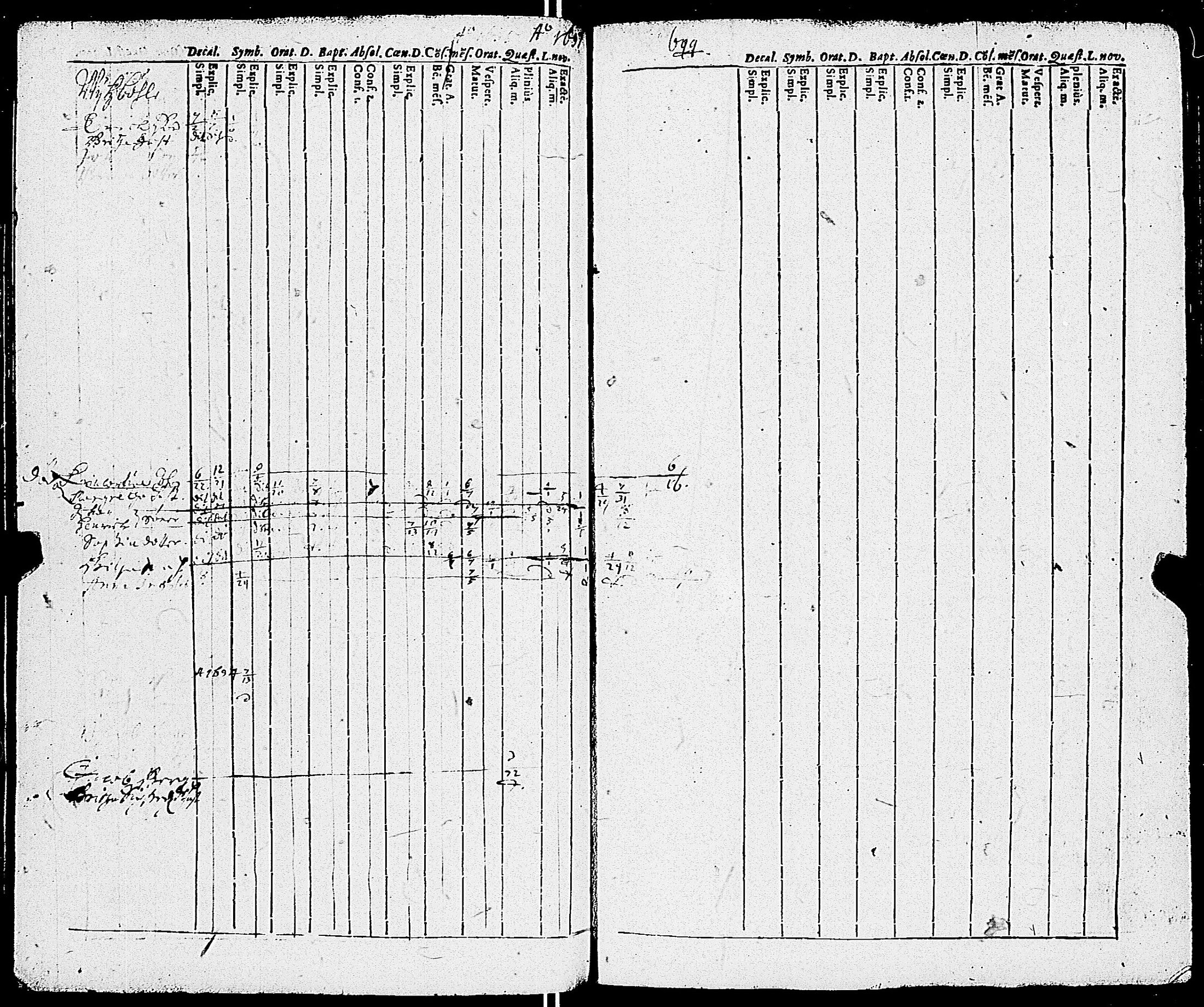 [ ../kirjat/Kirkonkirjat/sauvo/rippikirja_1690-1700_jk570/kuvat/54.jpg ]
