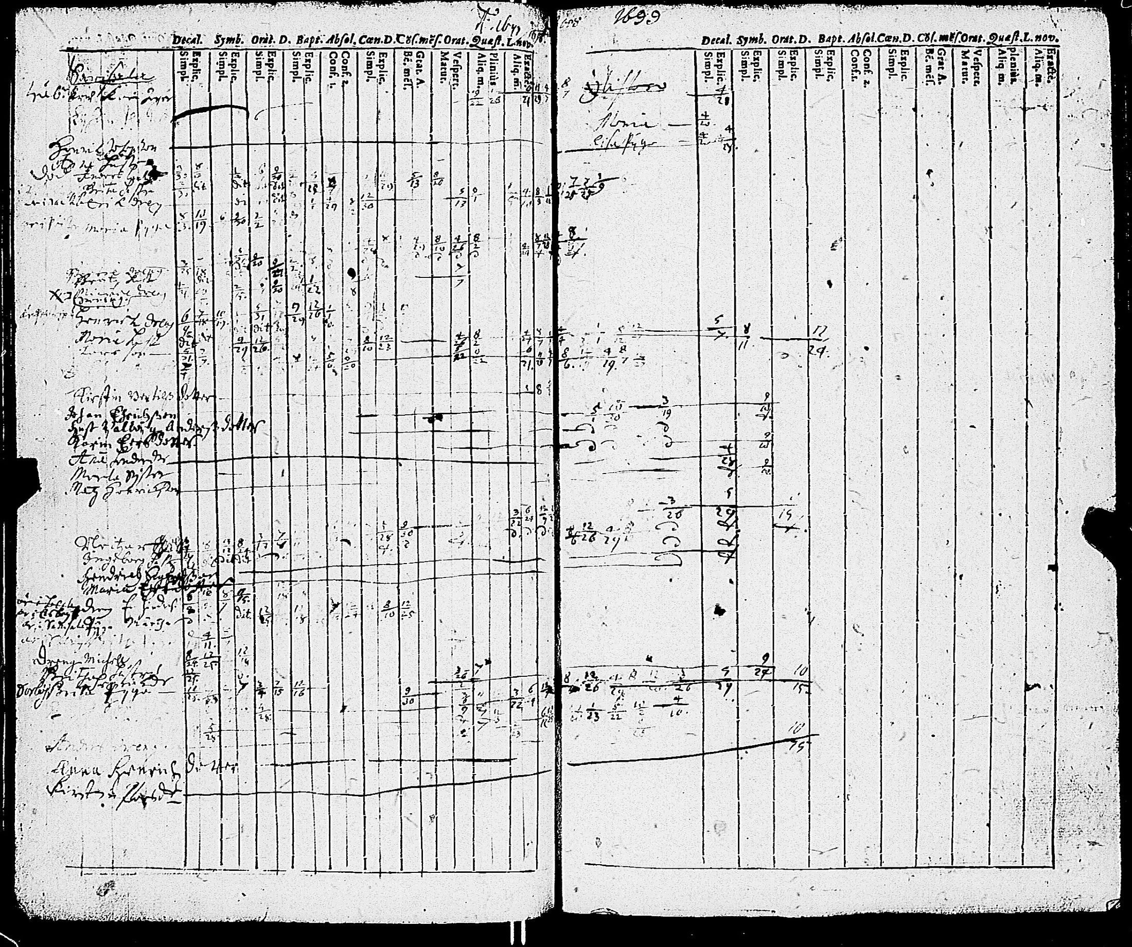 [ ../kirjat/Kirkonkirjat/sauvo/rippikirja_1690-1700_jk570/kuvat/56.jpg ]