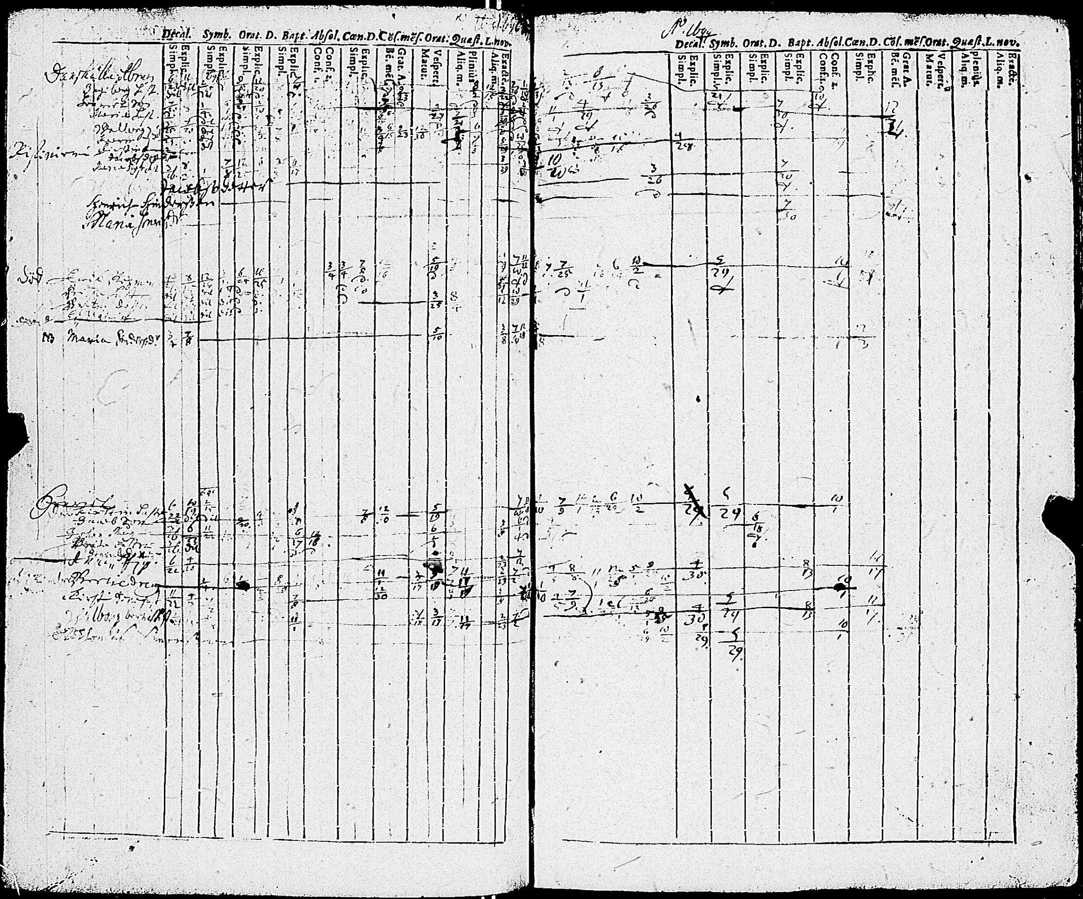 [ ../kirjat/Kirkonkirjat/sauvo/rippikirja_1690-1700_jk570/kuvat/66.jpg ]