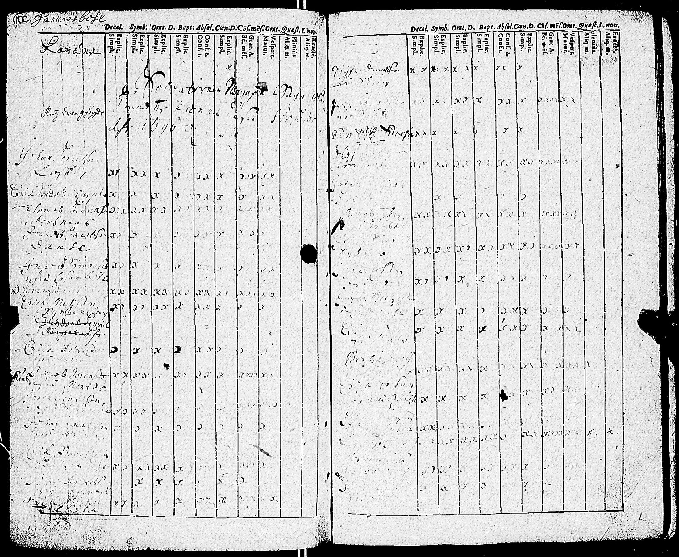 [ ../kirjat/Kirkonkirjat/sauvo/rippikirja_1690-1700_jk570/kuvat/75.jpg ]