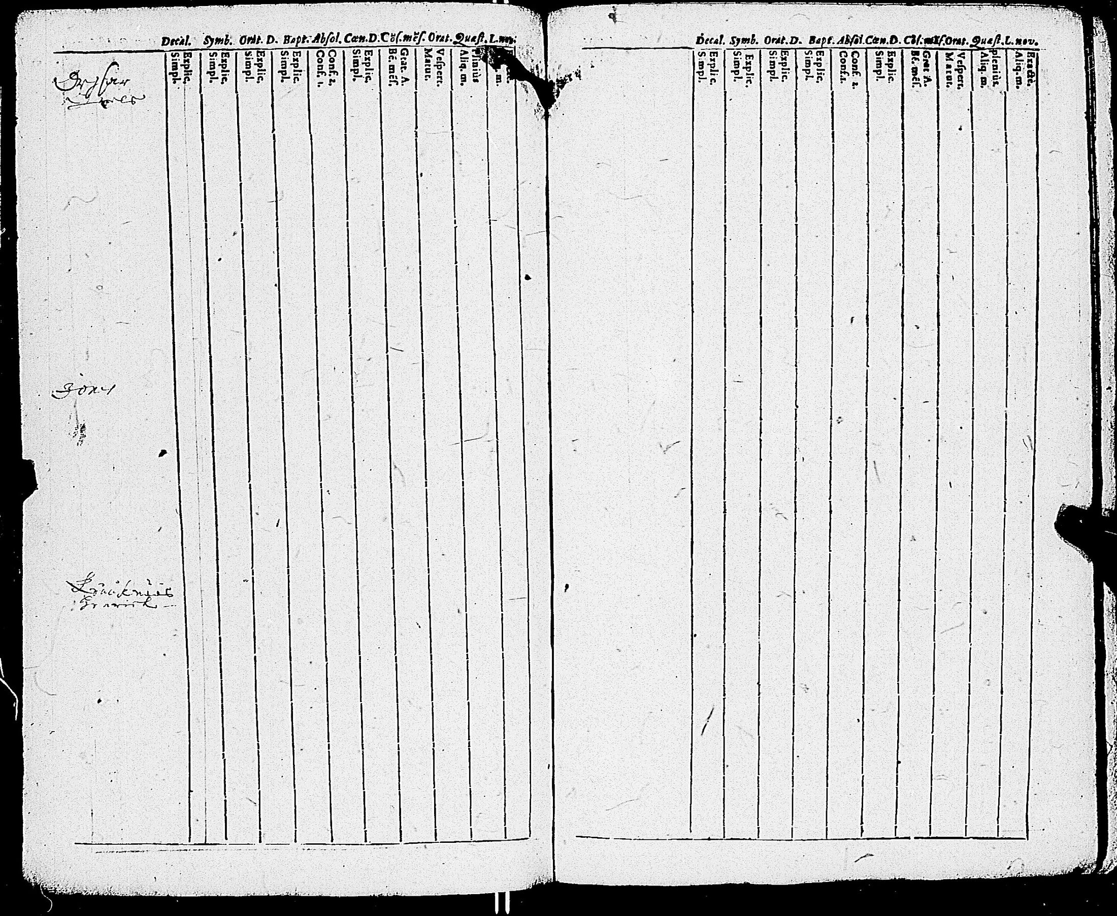 [ ../kirjat/Kirkonkirjat/sauvo/rippikirja_1690-1700_jk570/kuvat/81.jpg ]