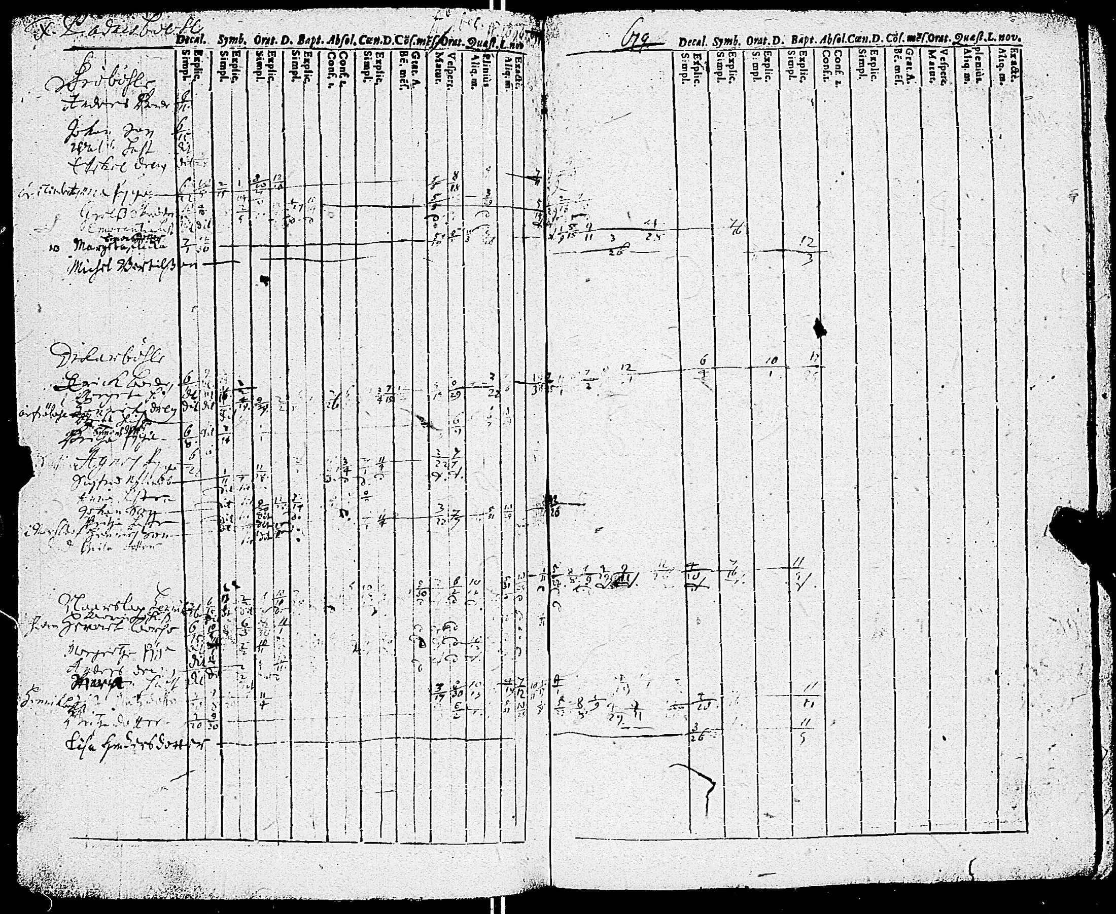 [ ../kirjat/Kirkonkirjat/sauvo/rippikirja_1690-1700_jk570/kuvat/84.jpg ]
