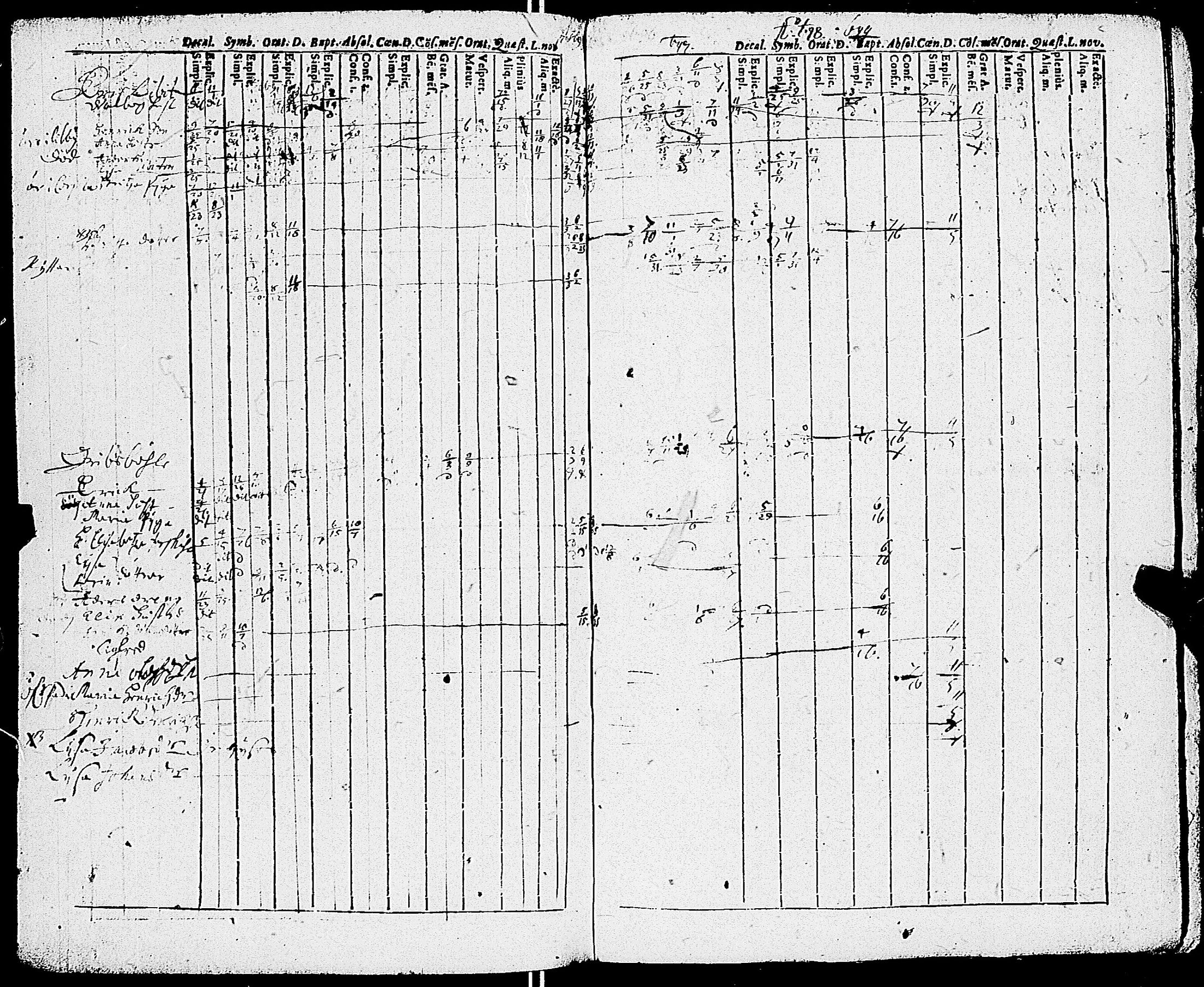 [ ../kirjat/Kirkonkirjat/sauvo/rippikirja_1690-1700_jk570/kuvat/85.jpg ]