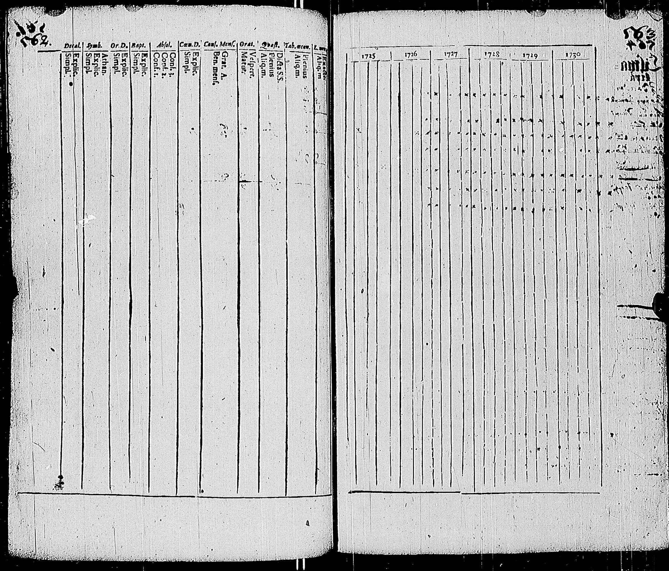 [ ../kirjat/Kirkonkirjat/sauvo/rippikirja_1725-1728_jk570-571/kuvat/289.jpg ]