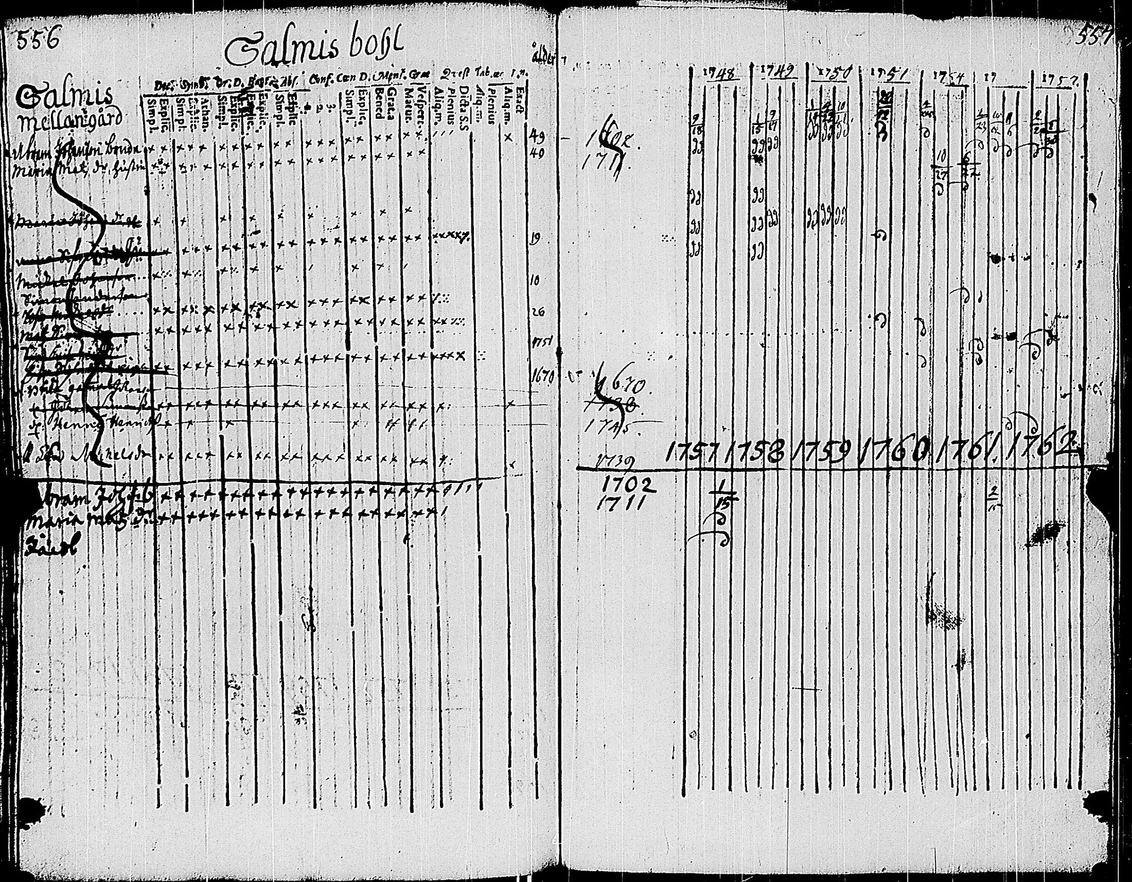 [ ../kirjat/Kirkonkirjat/sauvo/rippikirja_1748-1763_jk571/kuvat/285.jpg ]