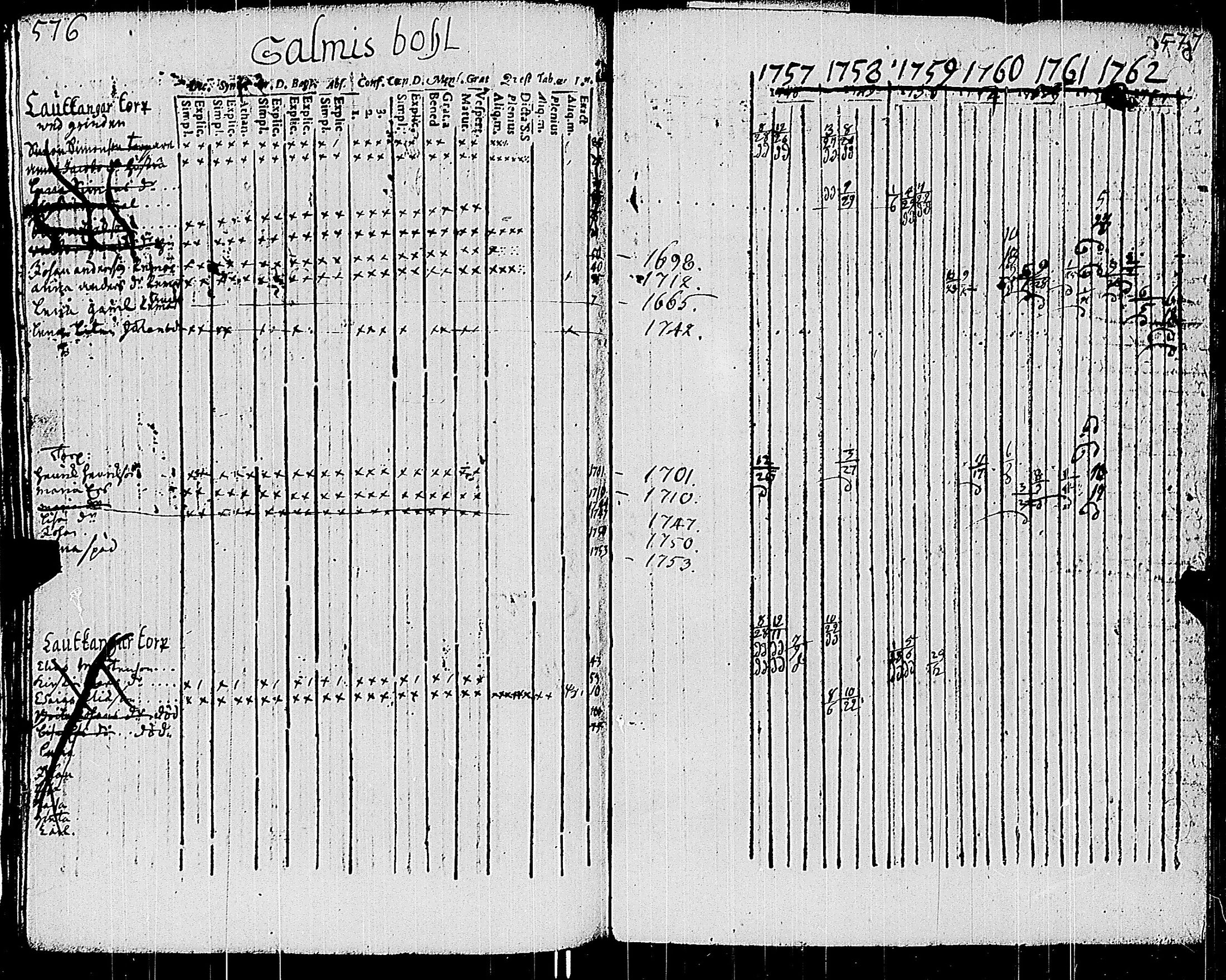 [ ../kirjat/Kirkonkirjat/sauvo/rippikirja_1748-1763_jk571/kuvat/295.jpg ]
