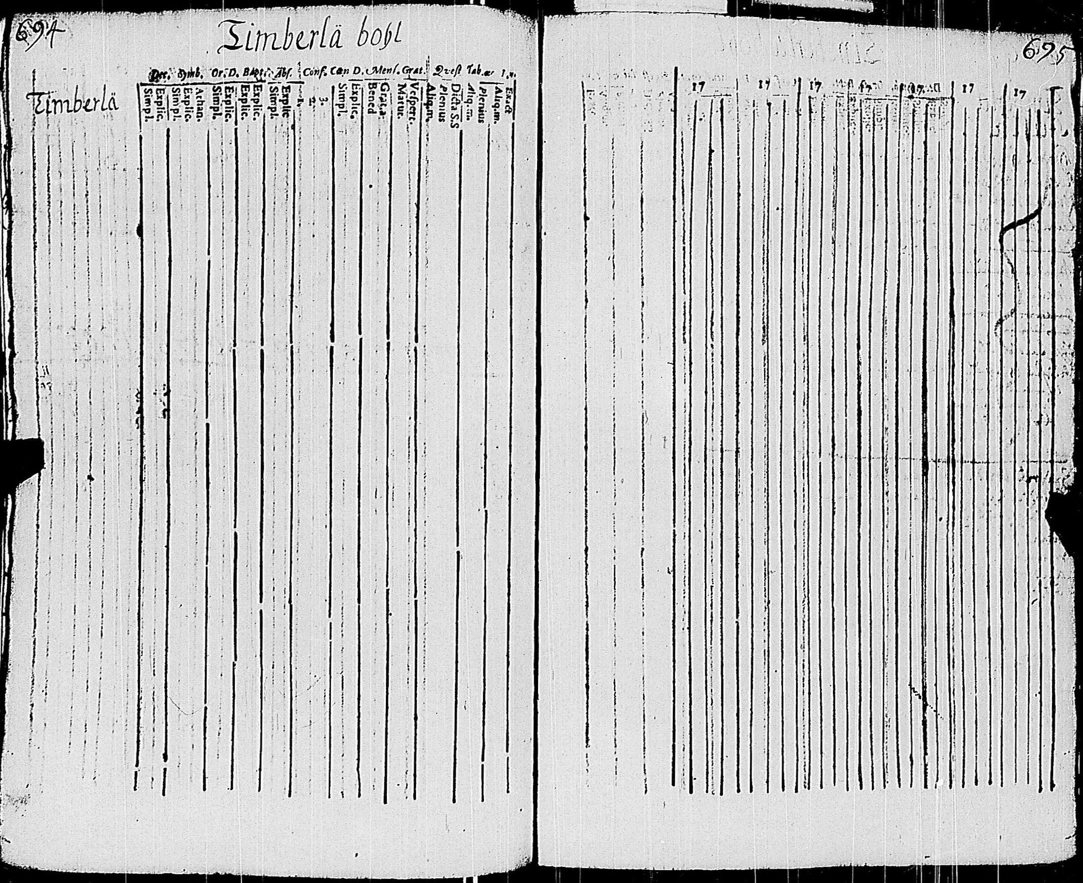 [ ../kirjat/Kirkonkirjat/sauvo/rippikirja_1748-1763_jk571/kuvat/349.jpg ]