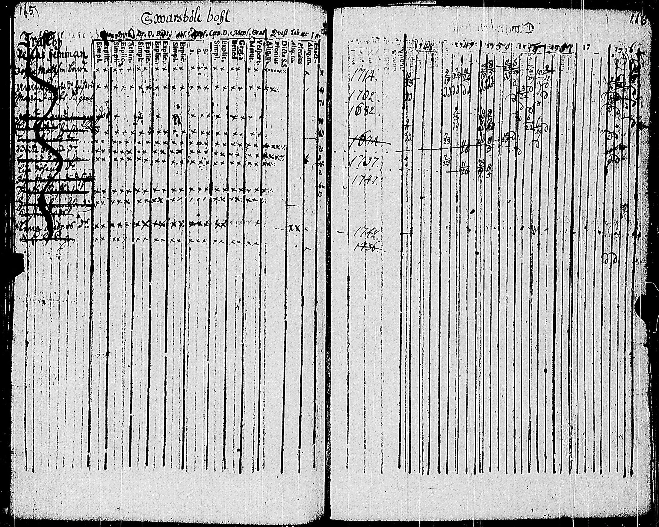 [ ../kirjat/Kirkonkirjat/sauvo/rippikirja_1748-1763_jk571/kuvat/64.jpg ]