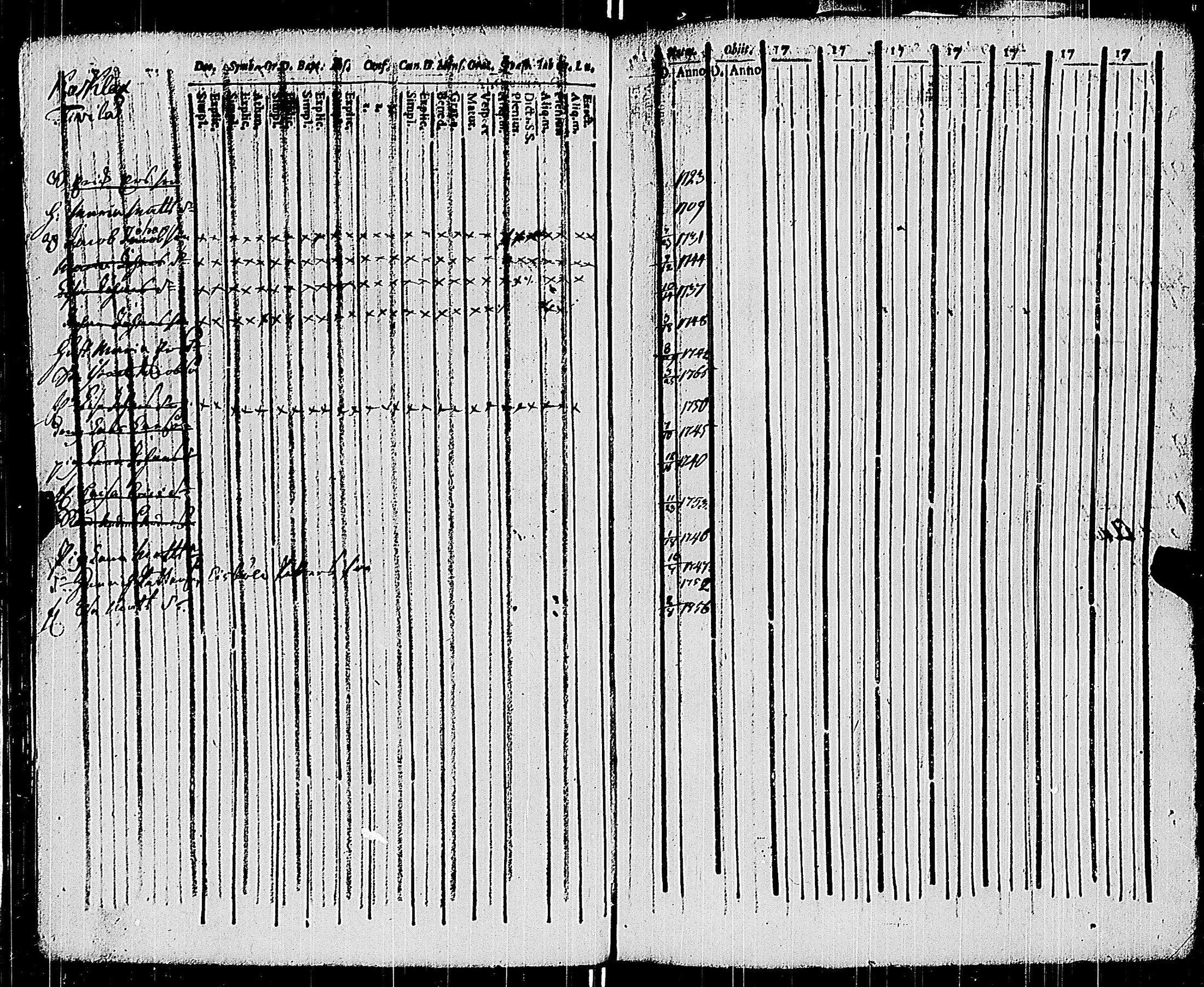 [ ../kirjat/Kirkonkirjat/sauvo/rippikirja_1758-1758_jk571/kuvat/118.jpg ]