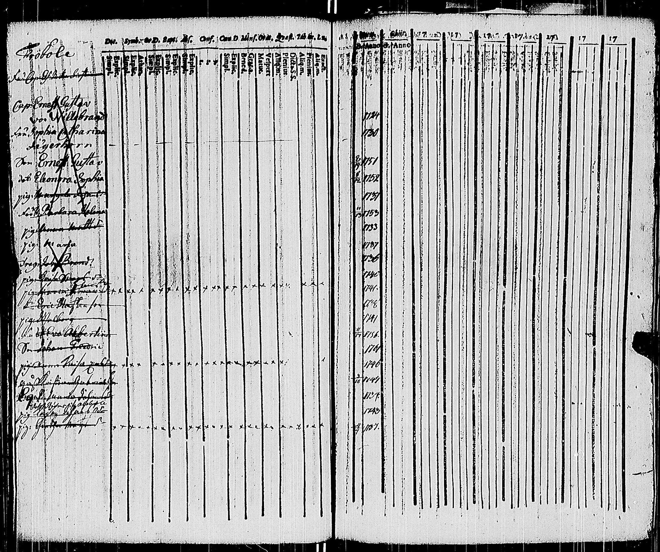 [ ../kirjat/Kirkonkirjat/sauvo/rippikirja_1758-1758_jk571/kuvat/132.jpg ]