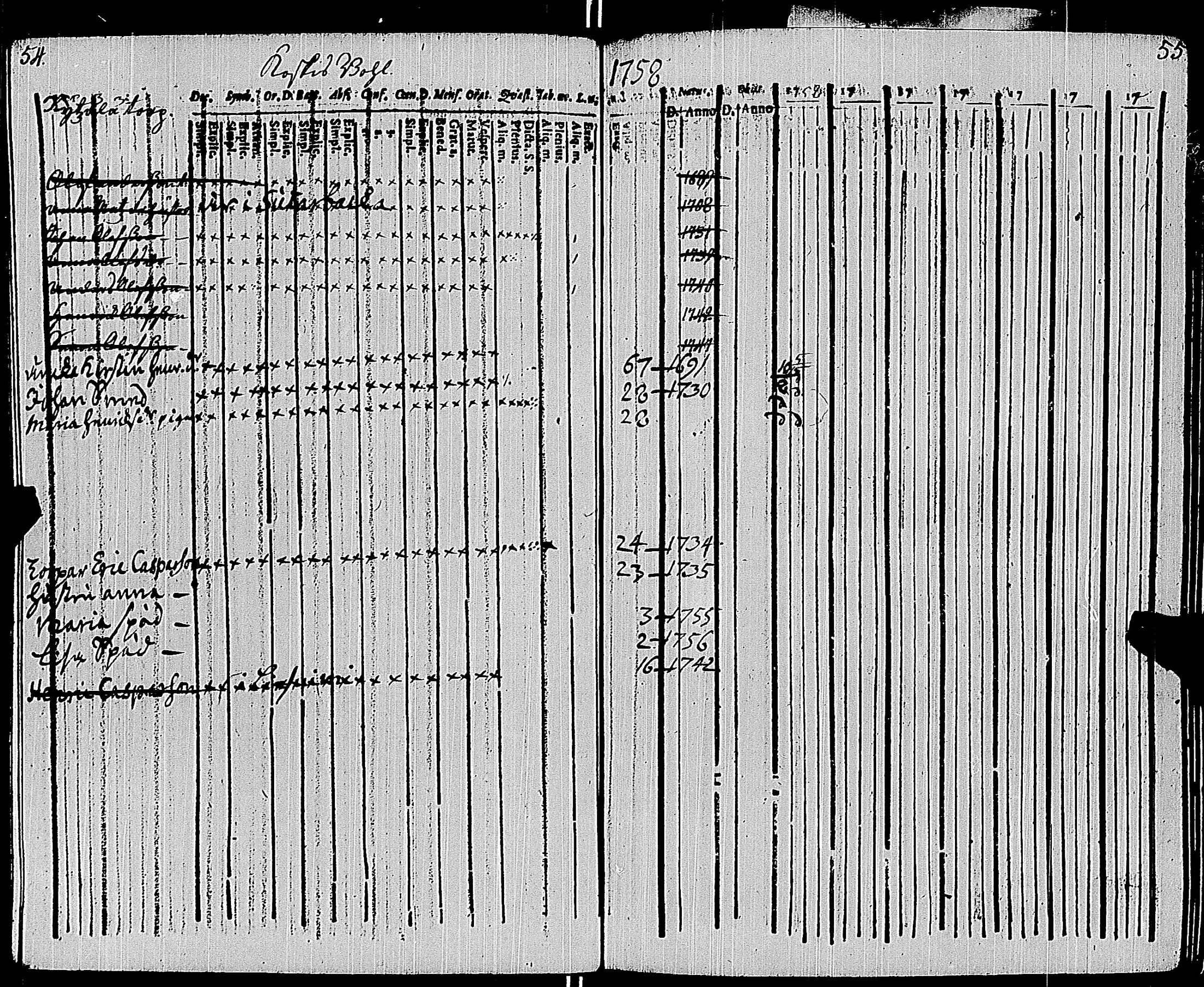 [ ../kirjat/Kirkonkirjat/sauvo/rippikirja_1758-1758_jk571/kuvat/173.jpg ]