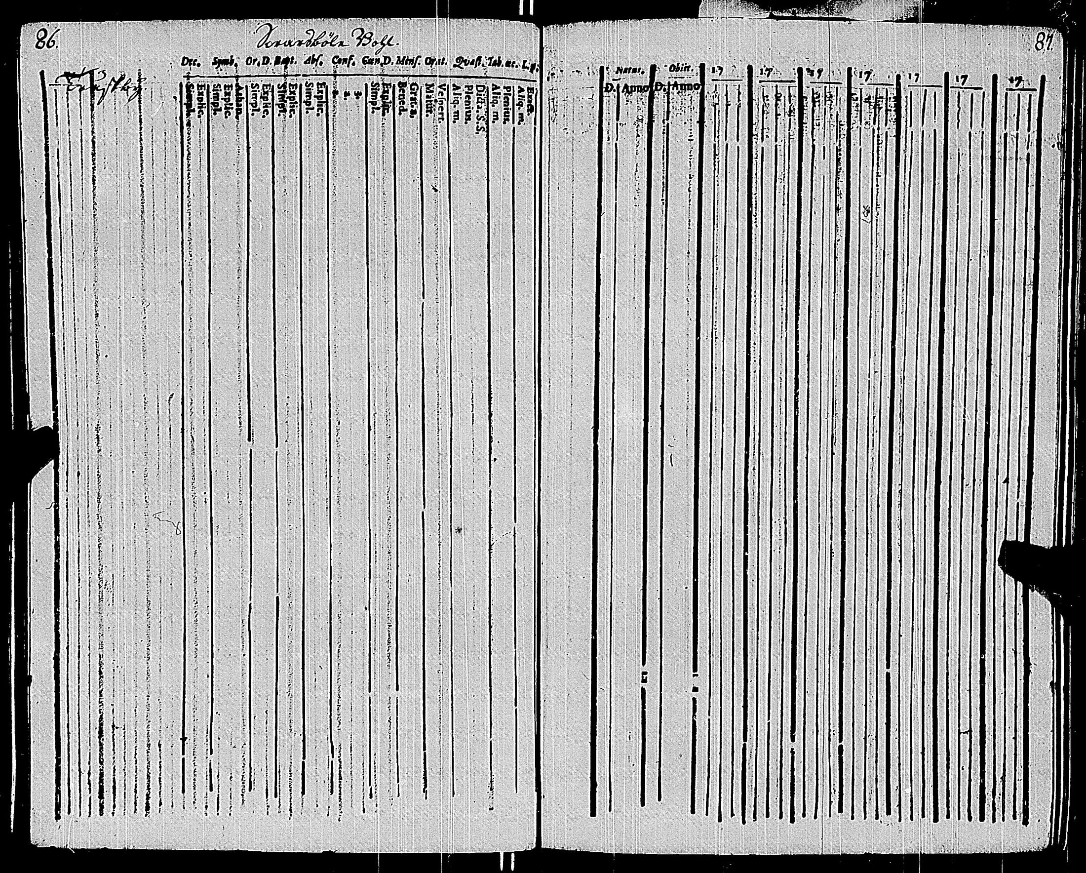 [ ../kirjat/Kirkonkirjat/sauvo/rippikirja_1758-1758_jk571/kuvat/189.jpg ]