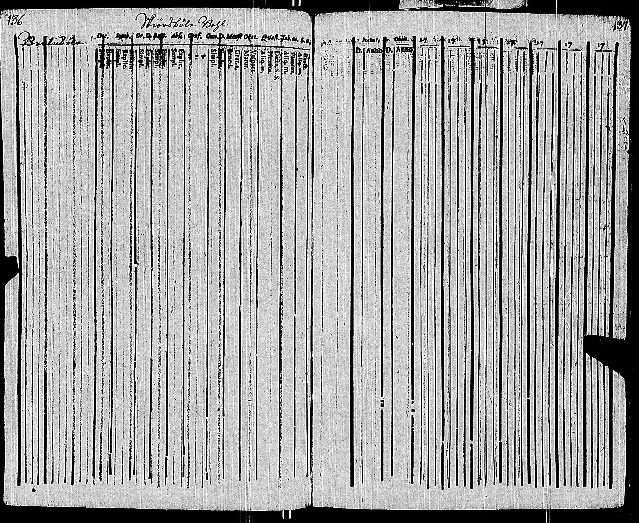 [ ../kirjat/Kirkonkirjat/sauvo/rippikirja_1758-1758_jk571/kuvat/214.jpg ]