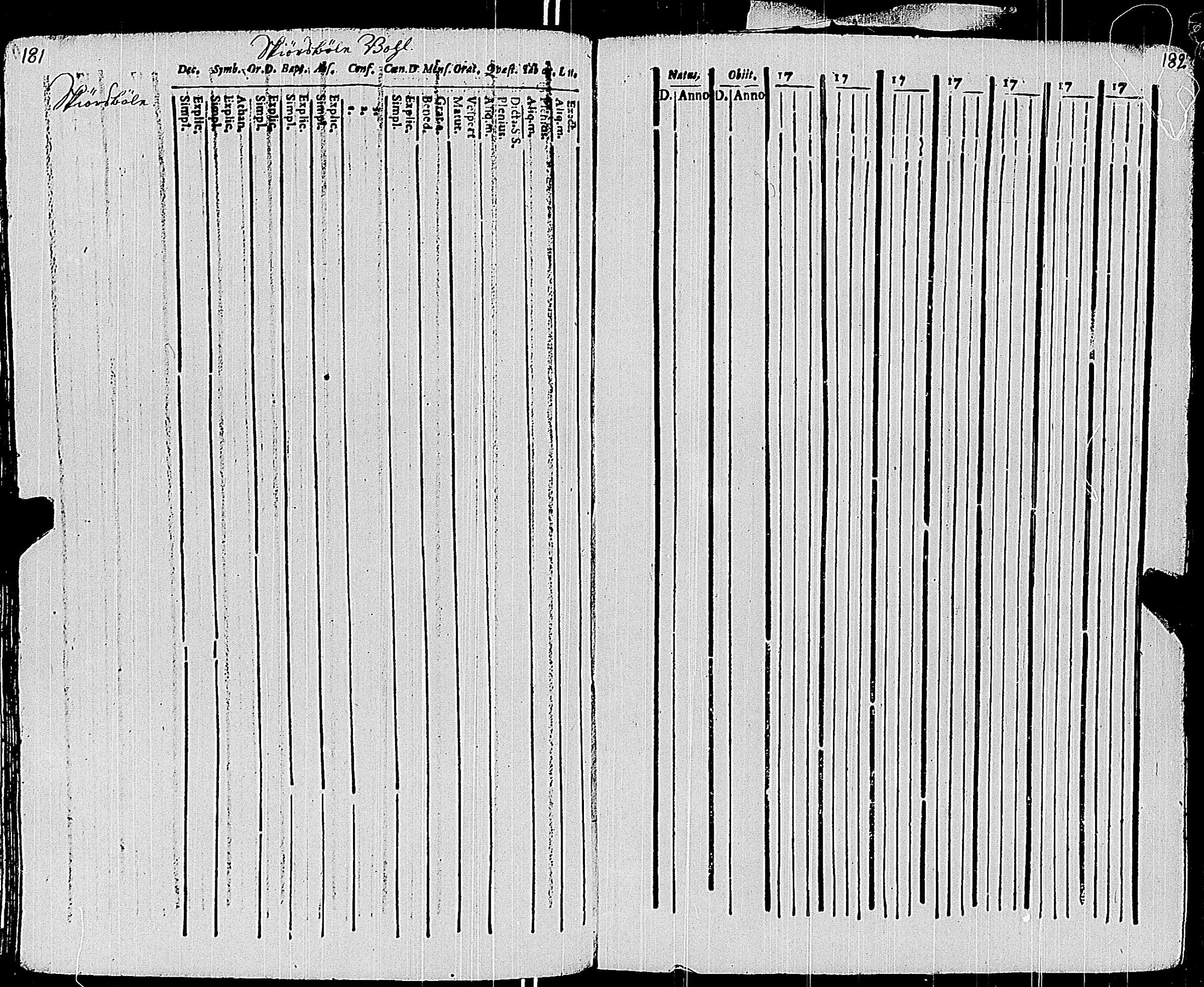 [ ../kirjat/Kirkonkirjat/sauvo/rippikirja_1758-1758_jk571/kuvat/236.jpg ]