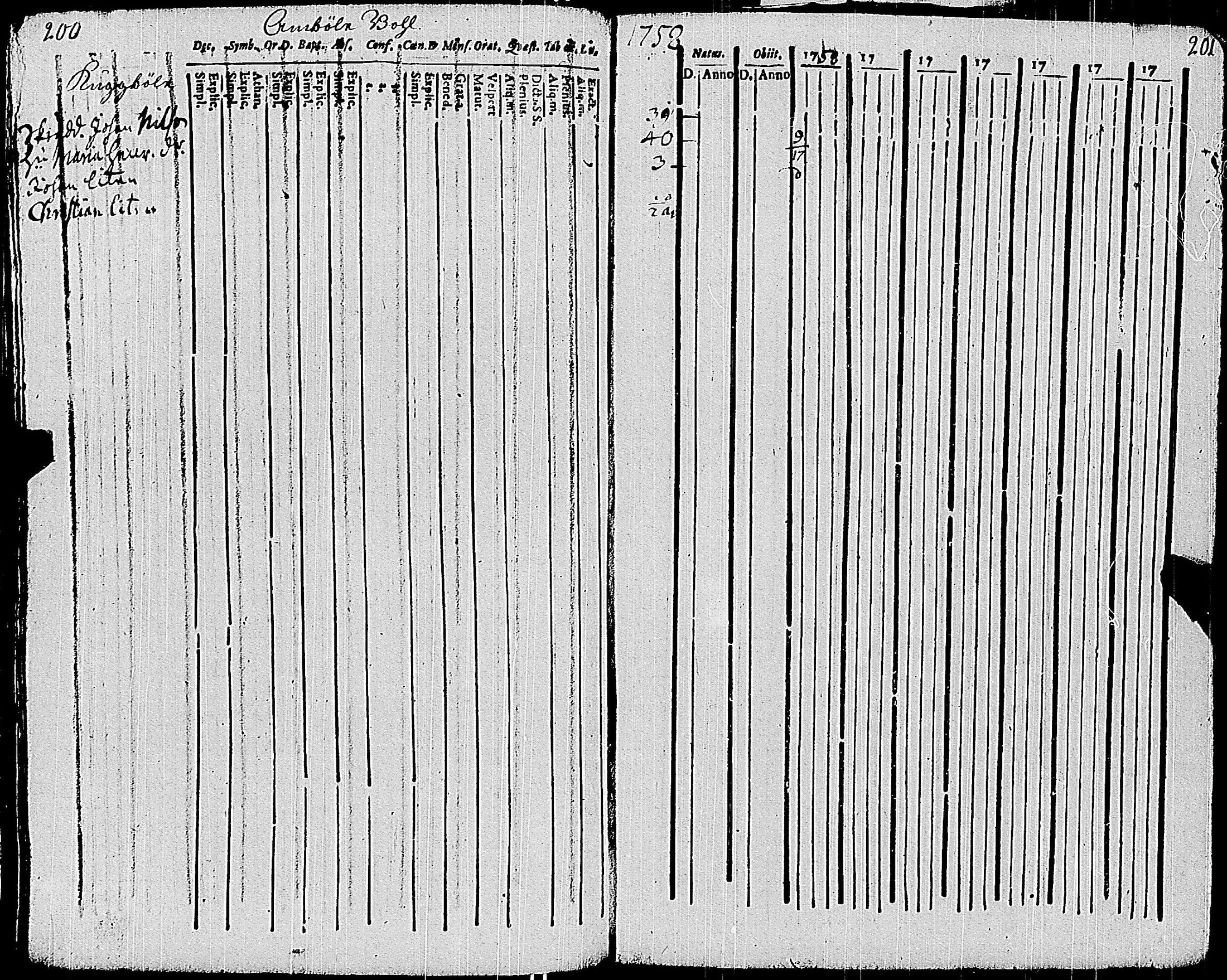 [ ../kirjat/Kirkonkirjat/sauvo/rippikirja_1758-1758_jk571/kuvat/245.jpg ]