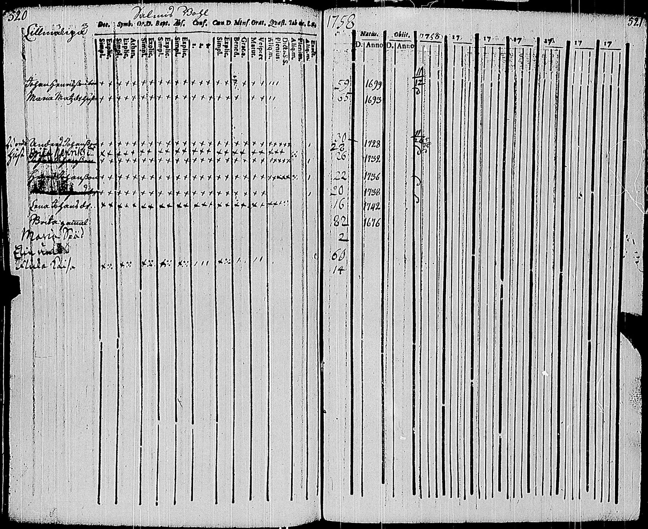 [ ../kirjat/Kirkonkirjat/sauvo/rippikirja_1758-1758_jk571/kuvat/402.jpg ]