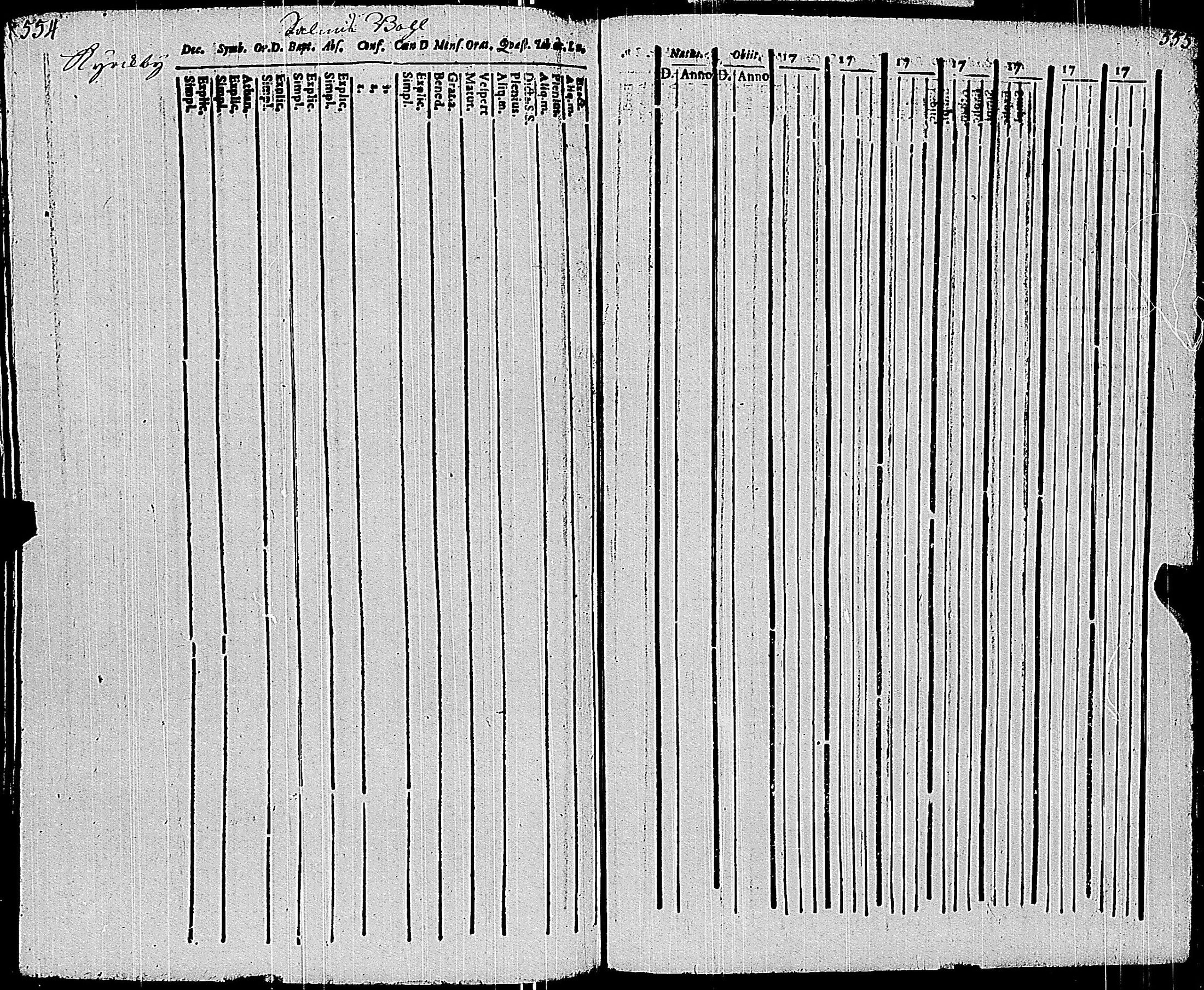 [ ../kirjat/Kirkonkirjat/sauvo/rippikirja_1758-1758_jk571/kuvat/419.jpg ]