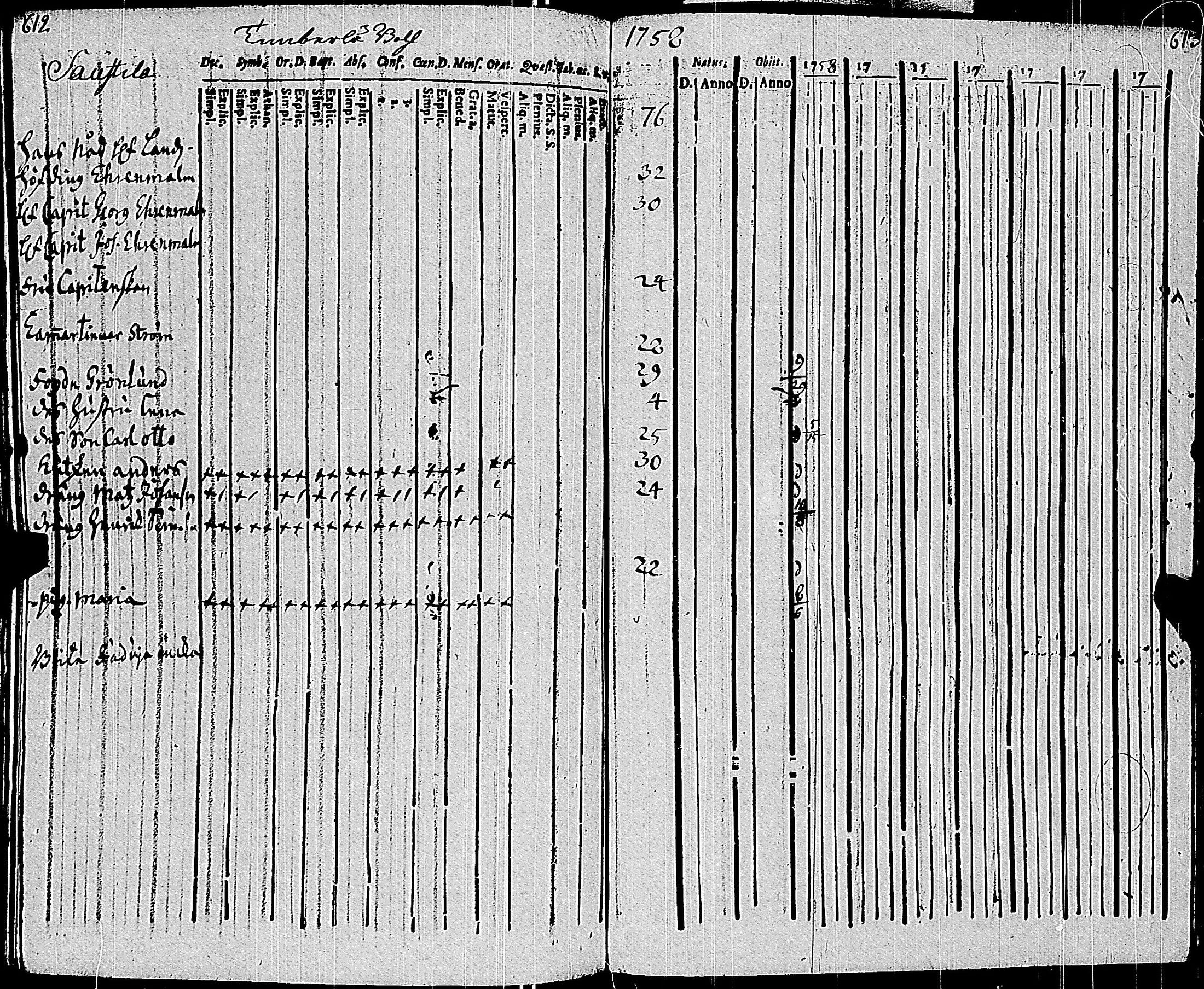 [ ../kirjat/Kirkonkirjat/sauvo/rippikirja_1758-1758_jk571/kuvat/447.jpg ]